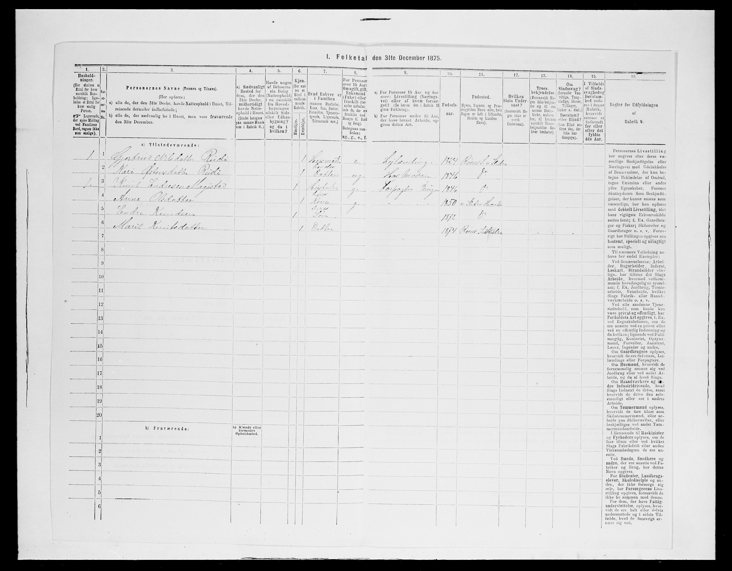 SAH, Folketelling 1875 for 0543P Vestre Slidre prestegjeld, 1875, s. 935