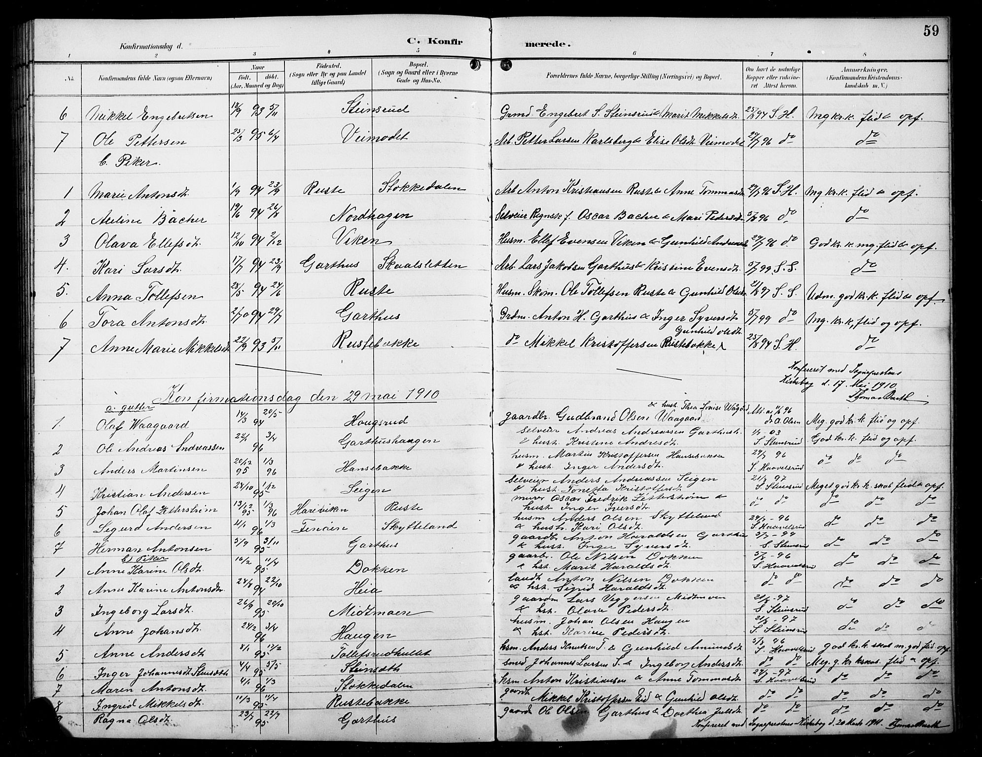 Sør-Aurdal prestekontor, AV/SAH-PREST-128/H/Ha/Hab/L0008: Klokkerbok nr. 8, 1894-1921, s. 59