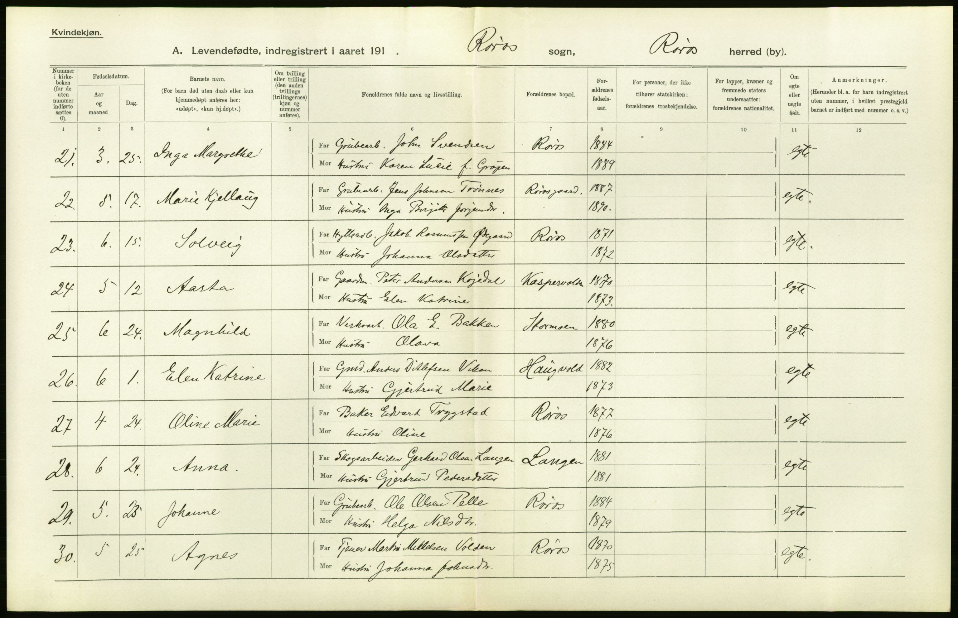 Statistisk sentralbyrå, Sosiodemografiske emner, Befolkning, AV/RA-S-2228/D/Df/Dfb/Dfbb/L0040: S. Trondhjems amt: Levendefødte menn og kvinner. Bygder., 1912, s. 158