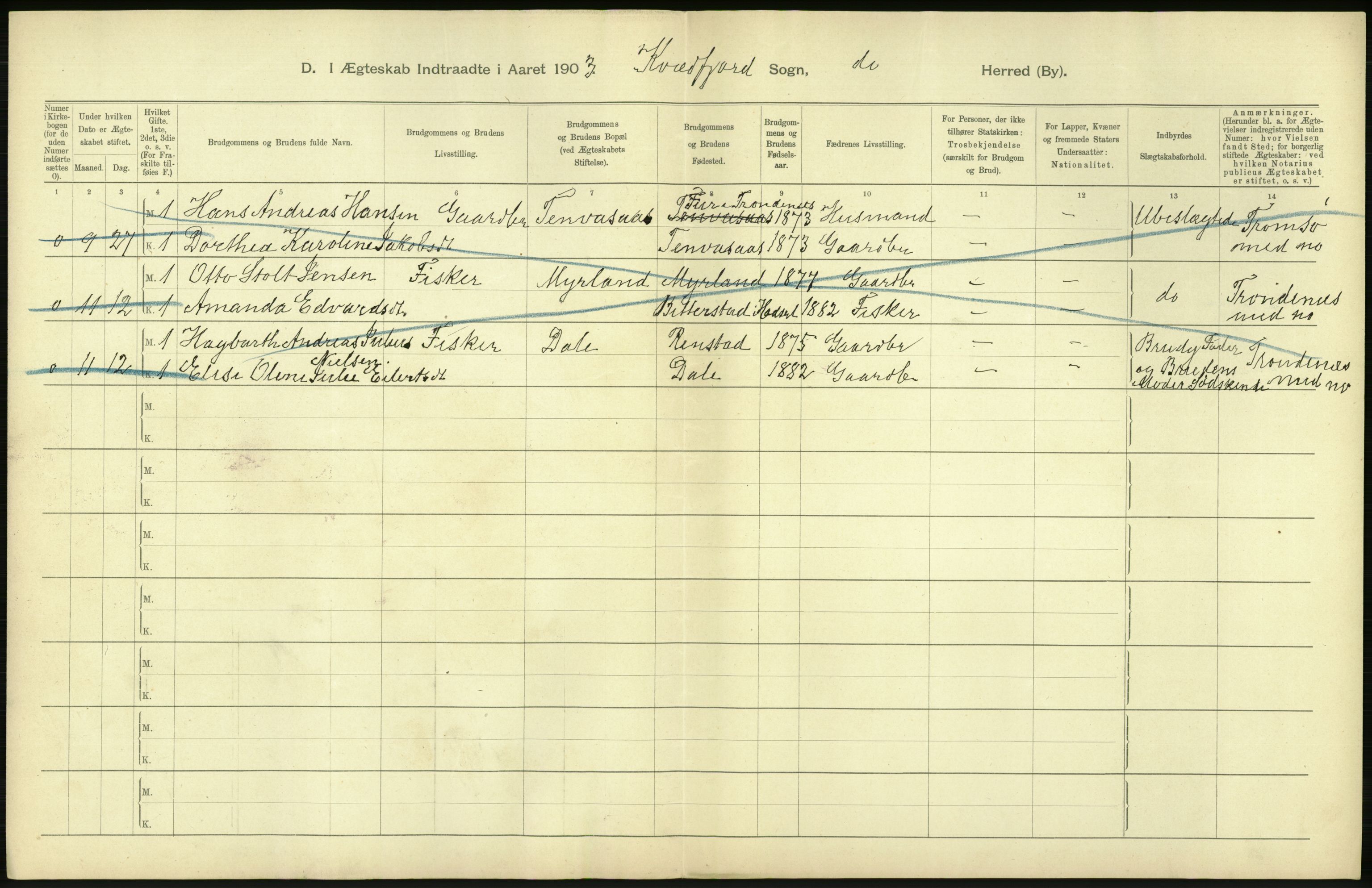 Statistisk sentralbyrå, Sosiodemografiske emner, Befolkning, AV/RA-S-2228/D/Df/Dfa/Dfaa/L0021: Tromsø amt: Fødte, gifte, døde., 1903, s. 366