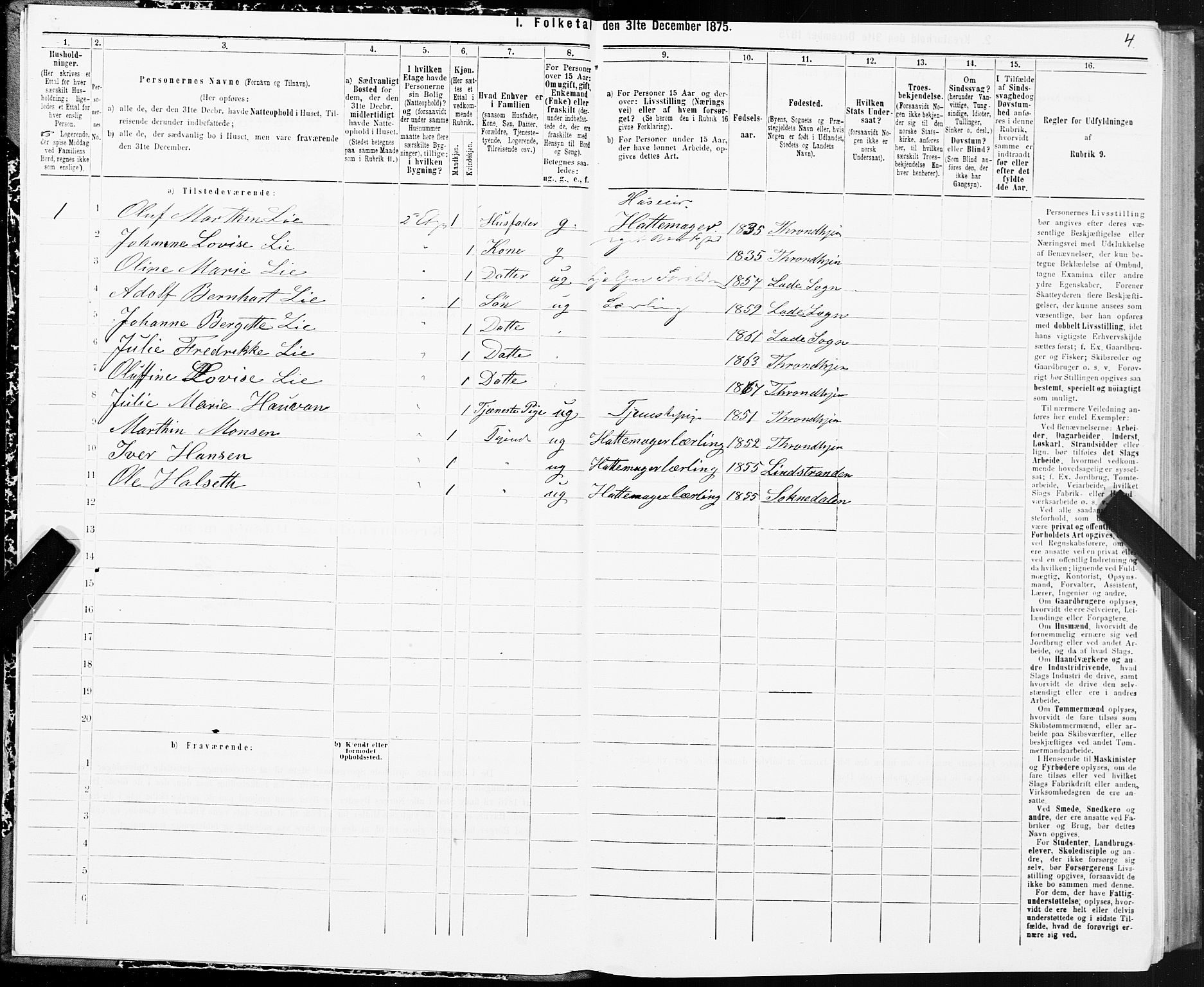 SAT, Folketelling 1875 for 1601 Trondheim kjøpstad, 1875, s. 2004