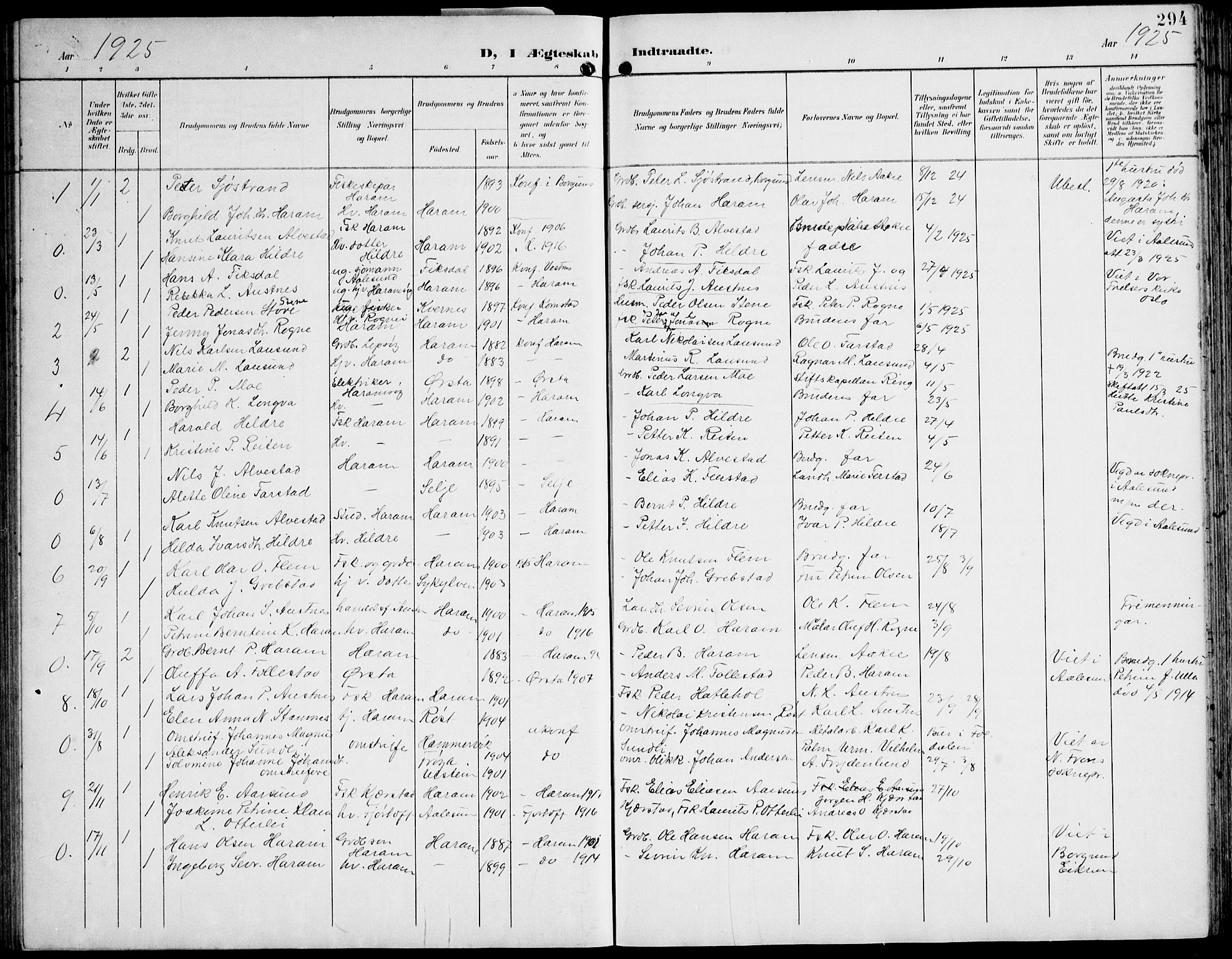 Ministerialprotokoller, klokkerbøker og fødselsregistre - Møre og Romsdal, SAT/A-1454/536/L0511: Klokkerbok nr. 536C06, 1899-1944, s. 294