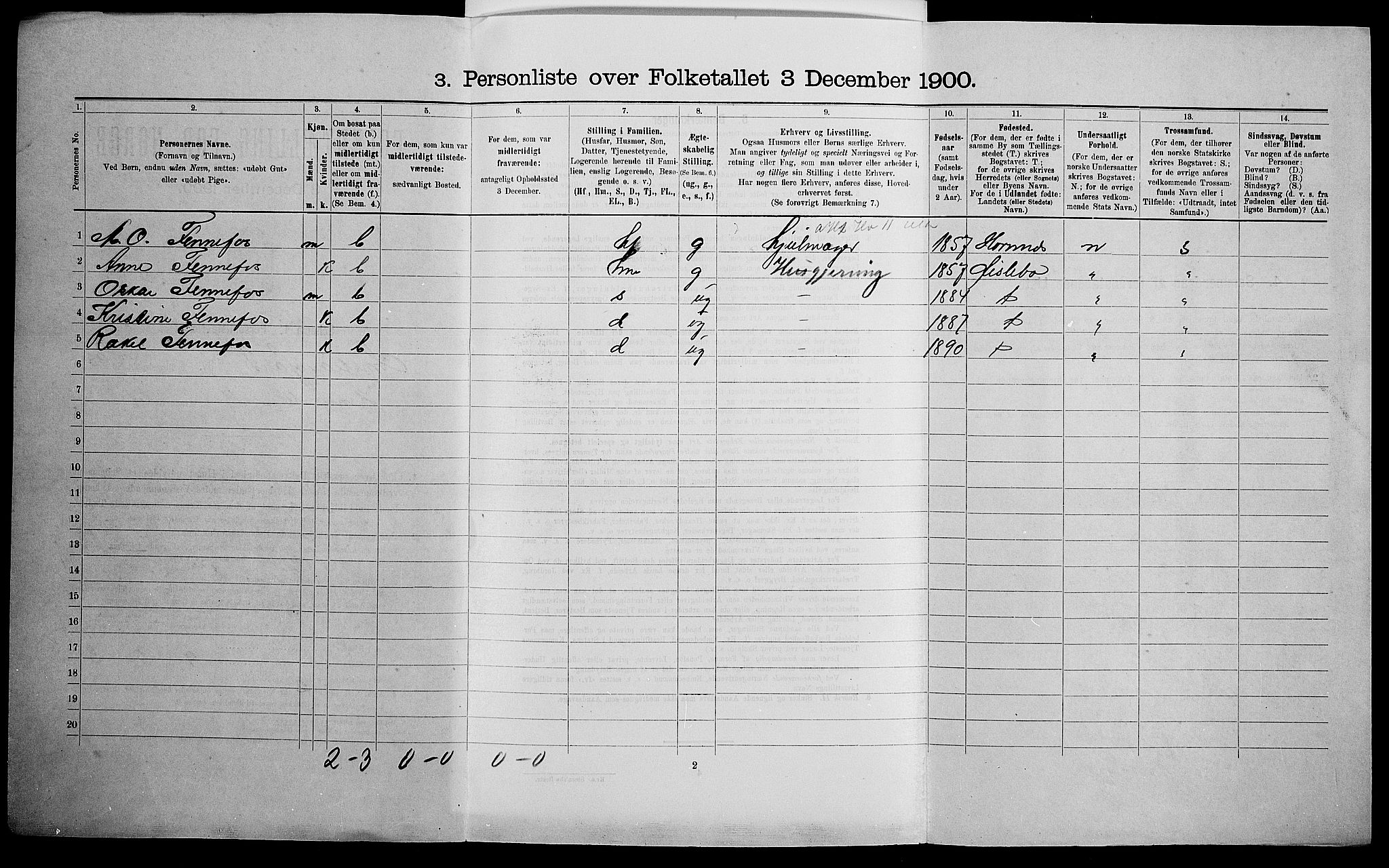 SAK, Folketelling 1900 for 1001 Kristiansand kjøpstad, 1900, s. 8598