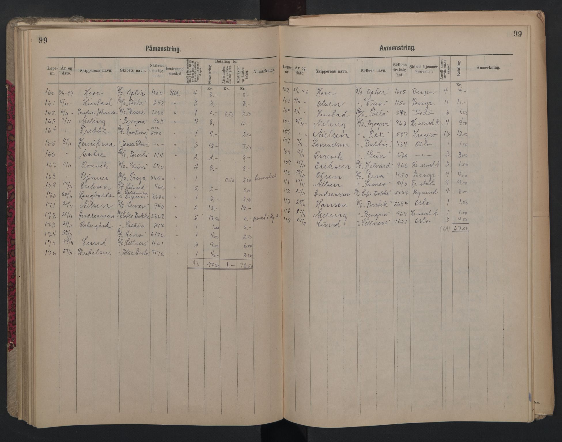 Porsgrunn innrulleringskontor, AV/SAKO-A-829/H/Ha/L0012: Mønstringsjournal, 1929-1949, s. 99