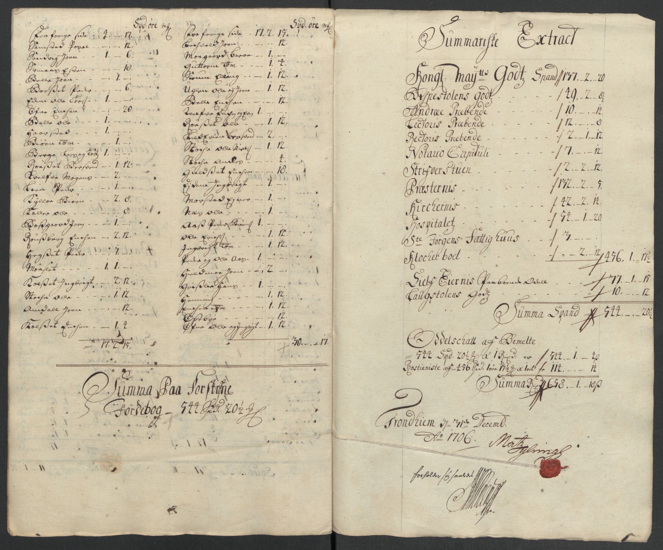 Rentekammeret inntil 1814, Reviderte regnskaper, Fogderegnskap, RA/EA-4092/R61/L4109: Fogderegnskap Strinda og Selbu, 1704-1706, s. 637