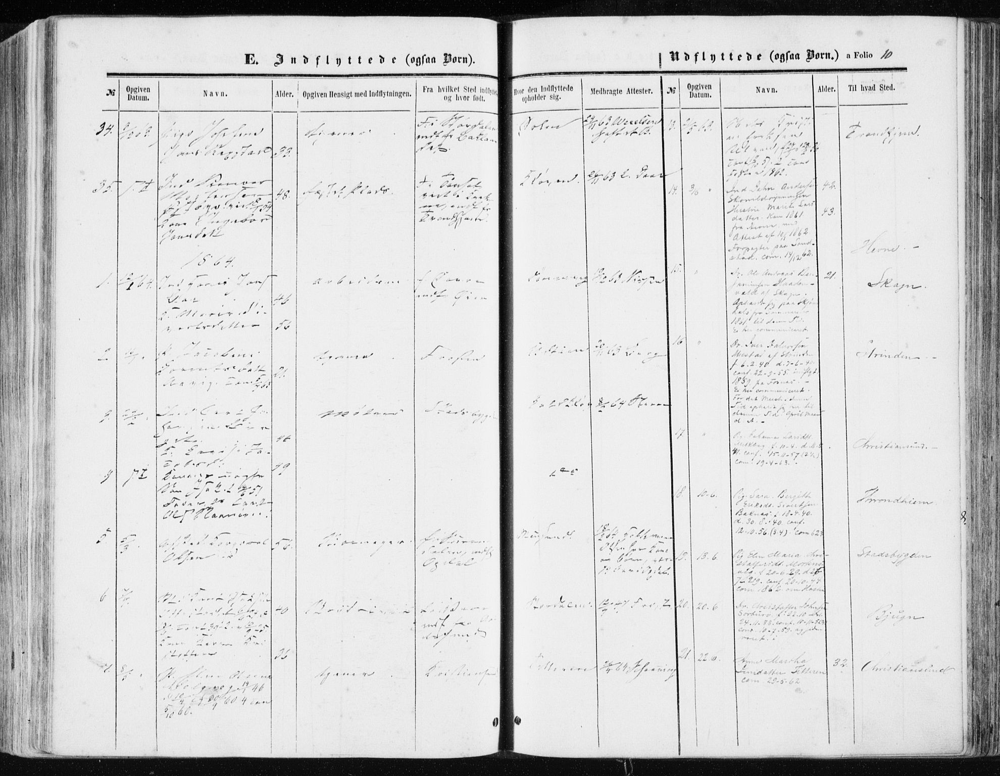 Ministerialprotokoller, klokkerbøker og fødselsregistre - Sør-Trøndelag, SAT/A-1456/634/L0531: Ministerialbok nr. 634A07, 1861-1870, s. 10