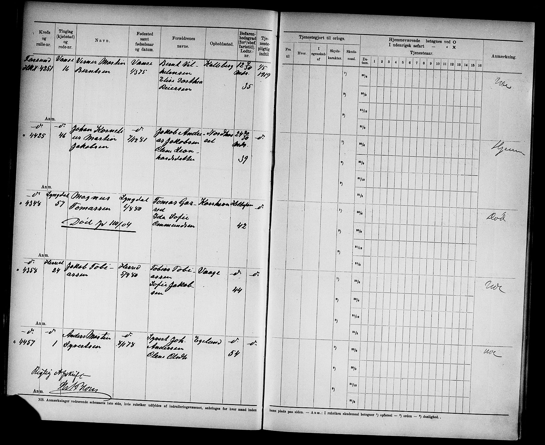 Kristiansand mønstringskrets, SAK/2031-0015/F/Fd/L0005: Rulle sjøvernepliktige, C-5, 1903, s. 32