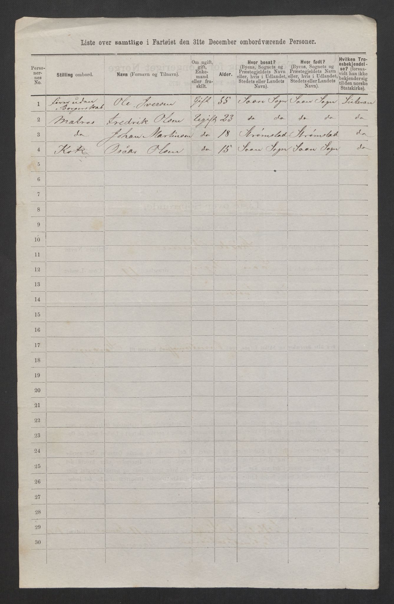 RA, Folketelling 1875, skipslister: Skip i innenrikske havner, hjemmehørende i 1) landdistrikter, 2) forskjellige steder, 3) utlandet, 1875, s. 19