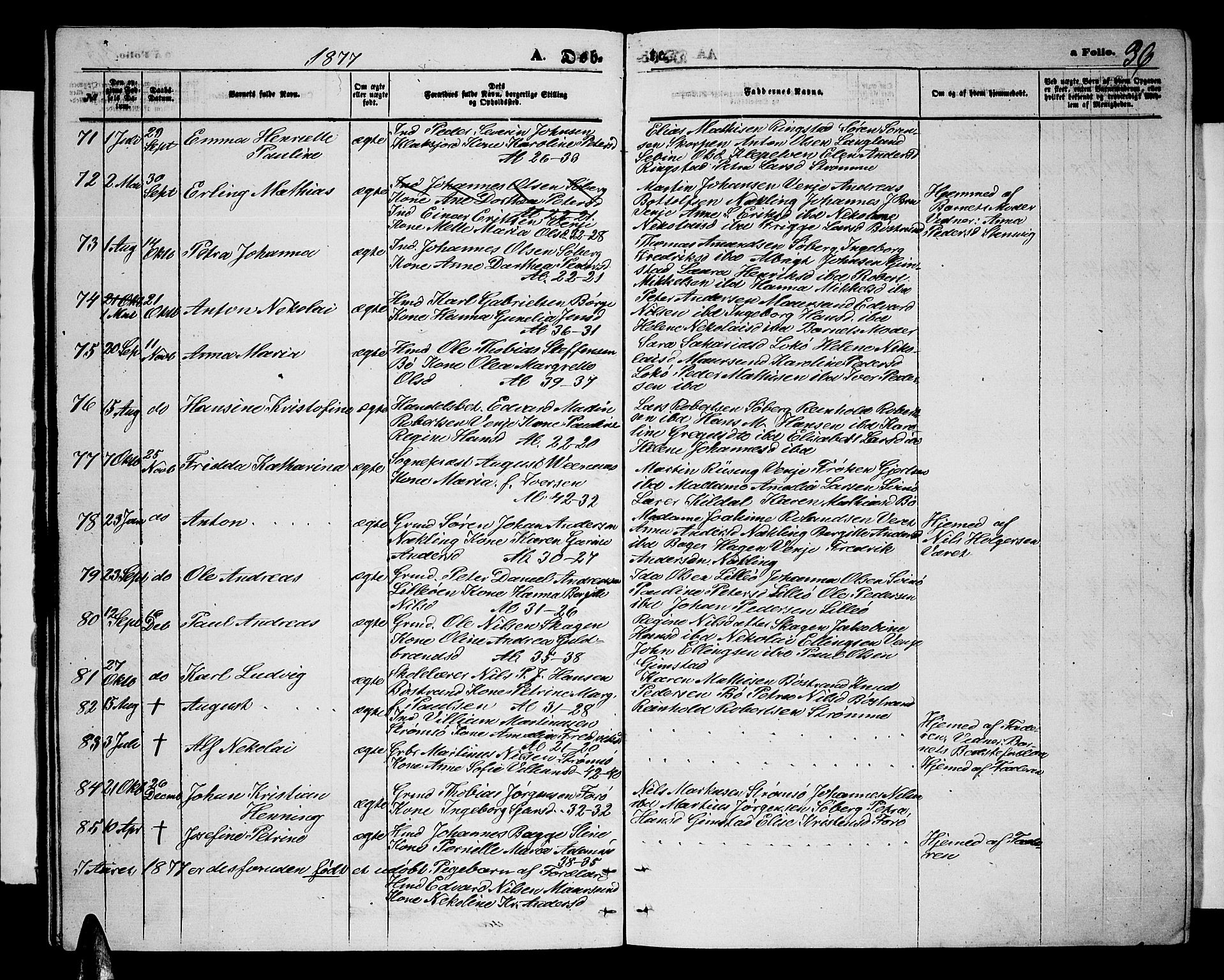 Ministerialprotokoller, klokkerbøker og fødselsregistre - Nordland, AV/SAT-A-1459/891/L1314: Klokkerbok nr. 891C03, 1870-1885, s. 36