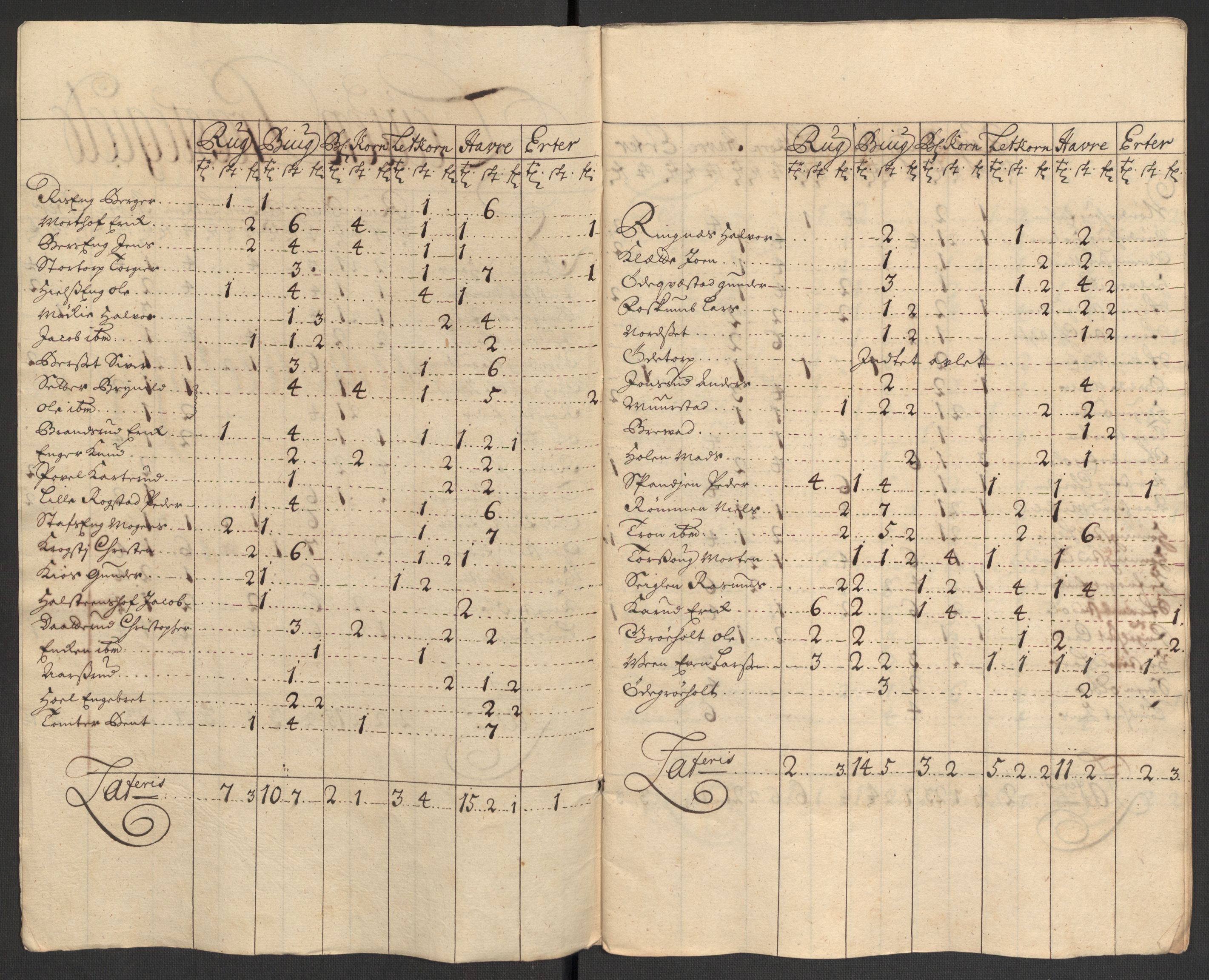 Rentekammeret inntil 1814, Reviderte regnskaper, Fogderegnskap, AV/RA-EA-4092/R16/L1045: Fogderegnskap Hedmark, 1709, s. 41