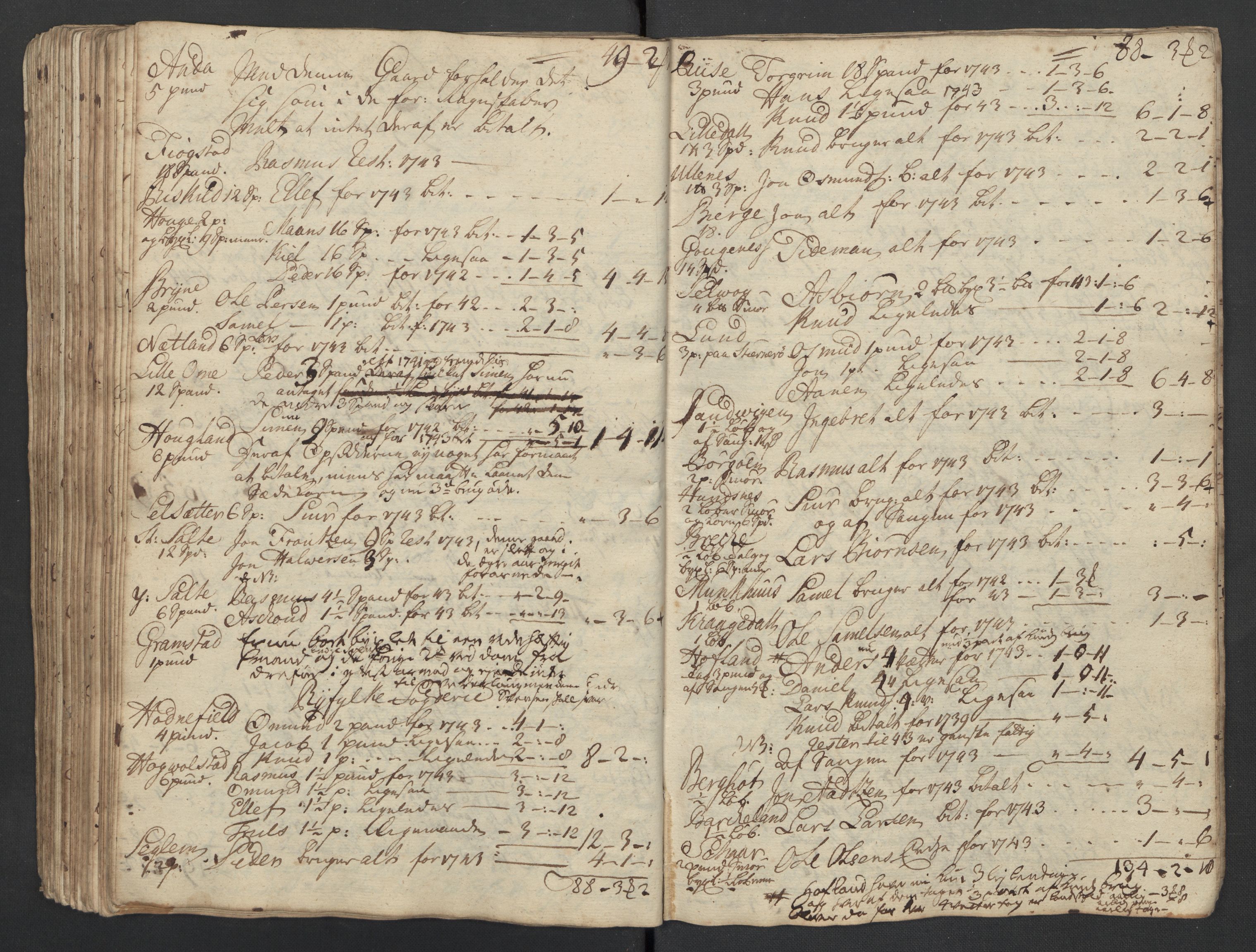 Pa 0119 - Smith, Lauritz Andersen og Lauritz Lauritzen, SAST/A-100231/O/L0001: Kopibøker m.m., 1740-1745, s. 129