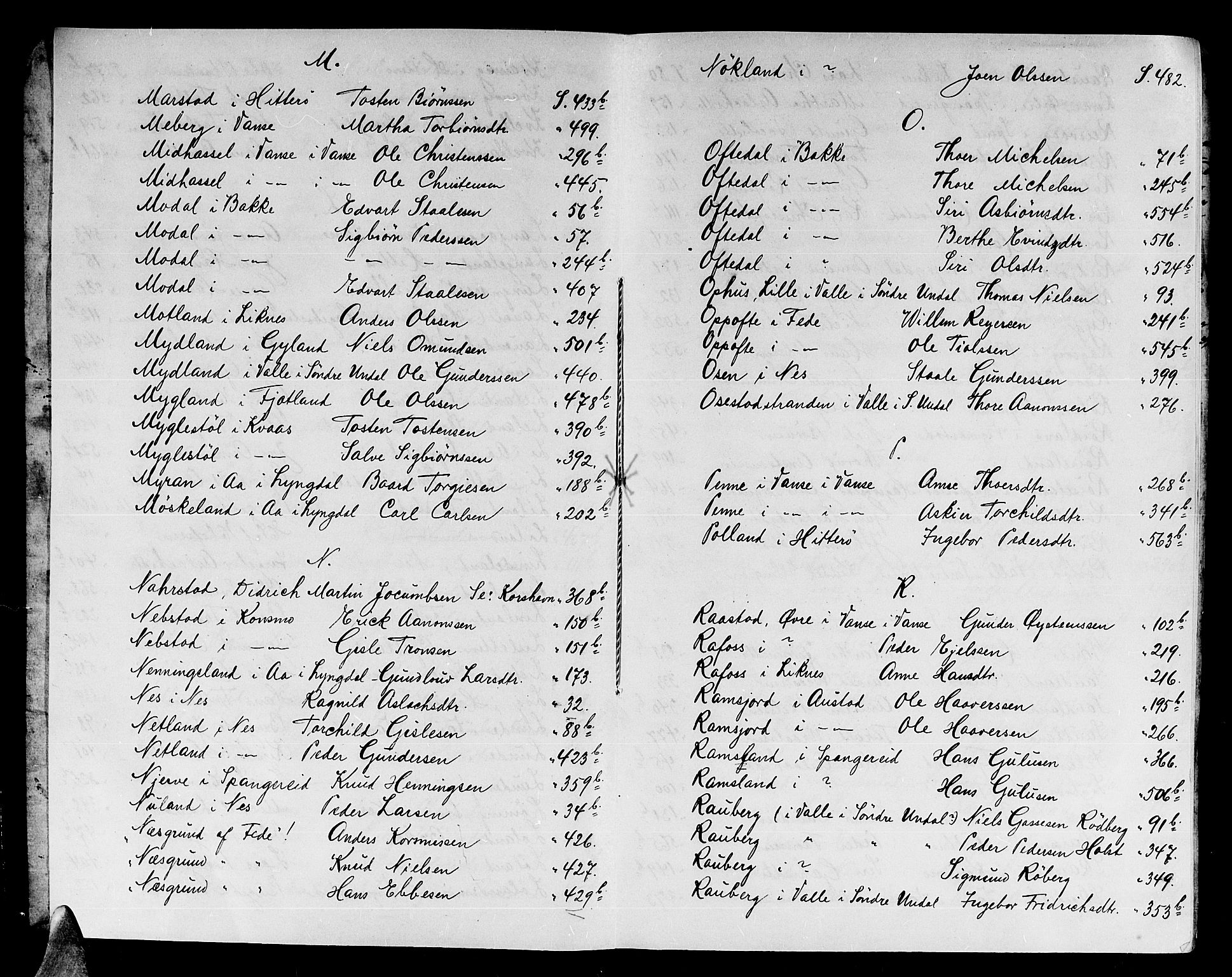 Lister sorenskriveri, AV/SAK-1221-0003/H/Hc/L0023: Skifteprotokoll nr 23 med register, 1733-1735