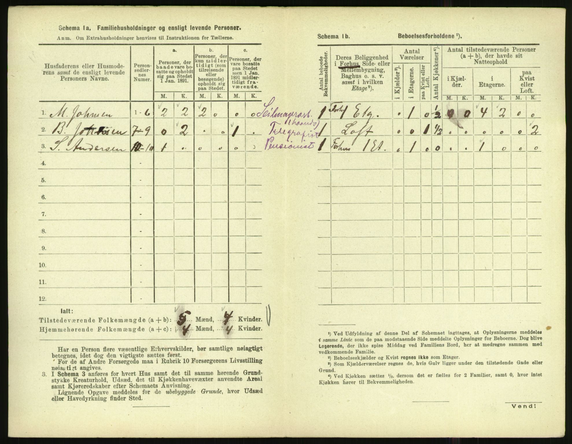 RA, Folketelling 1891 for 1002 Mandal ladested, 1891, s. 1104