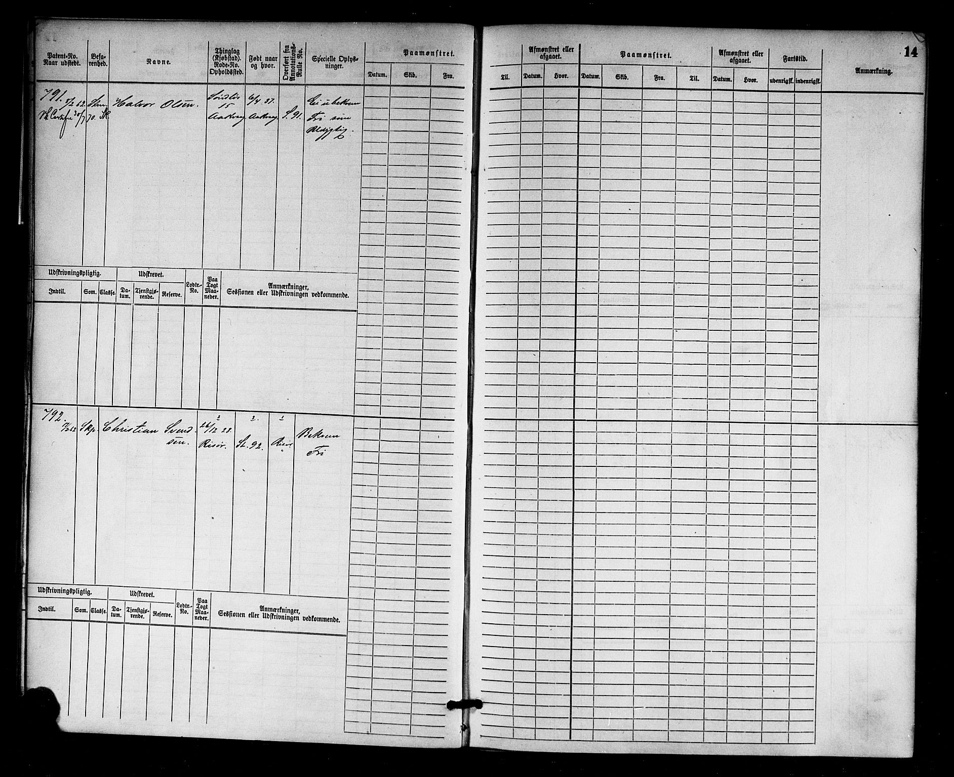 Risør mønstringskrets, AV/SAK-2031-0010/F/Fb/L0003: Hovedrulle nr 767-1528, Q-3, 1868-1910, s. 15