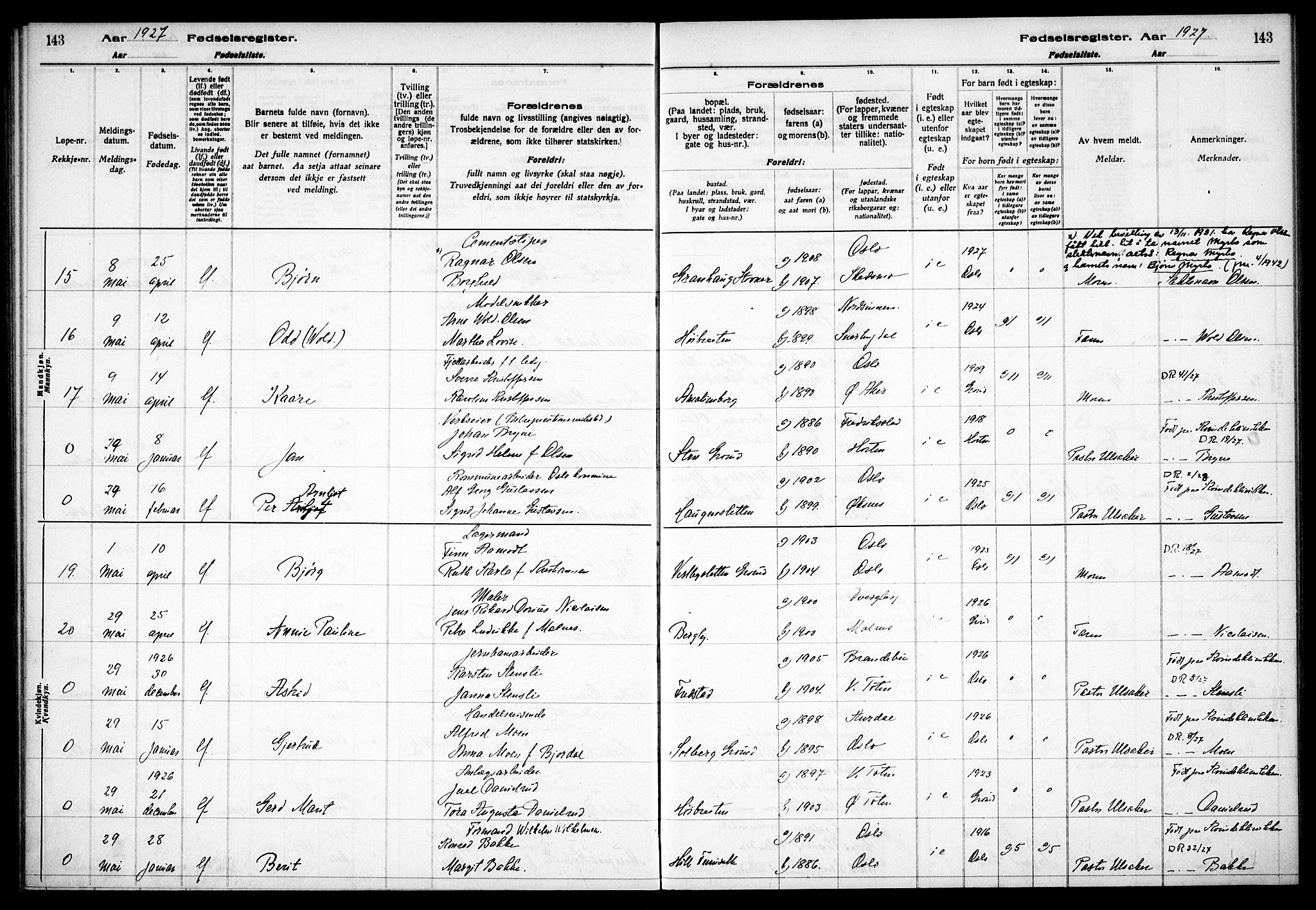 Østre Aker prestekontor Kirkebøker, AV/SAO-A-10840/J/Jb/L0001: Fødselsregister nr. II 1, 1916-1932, s. 143