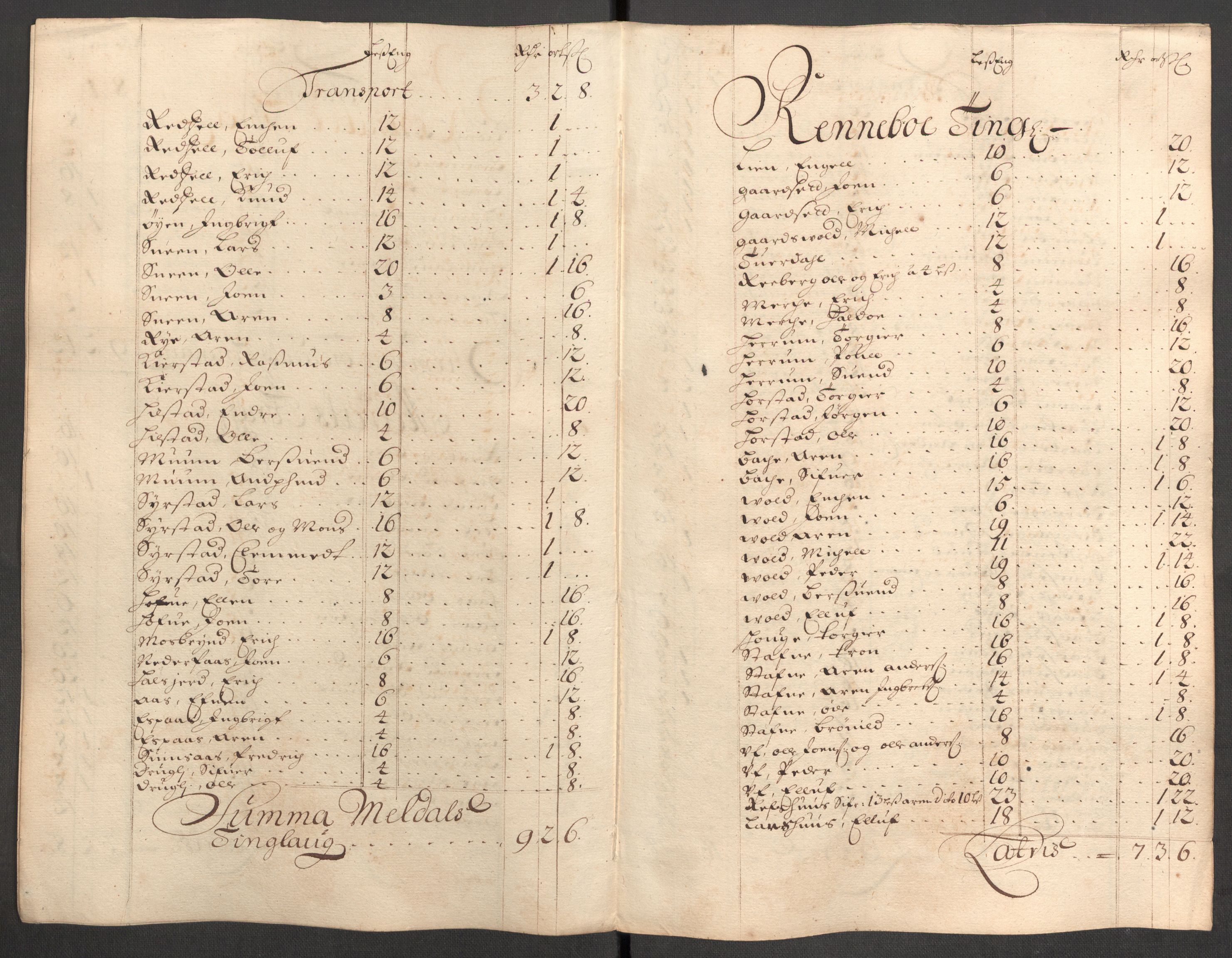 Rentekammeret inntil 1814, Reviderte regnskaper, Fogderegnskap, RA/EA-4092/R60/L3946: Fogderegnskap Orkdal og Gauldal, 1696, s. 153