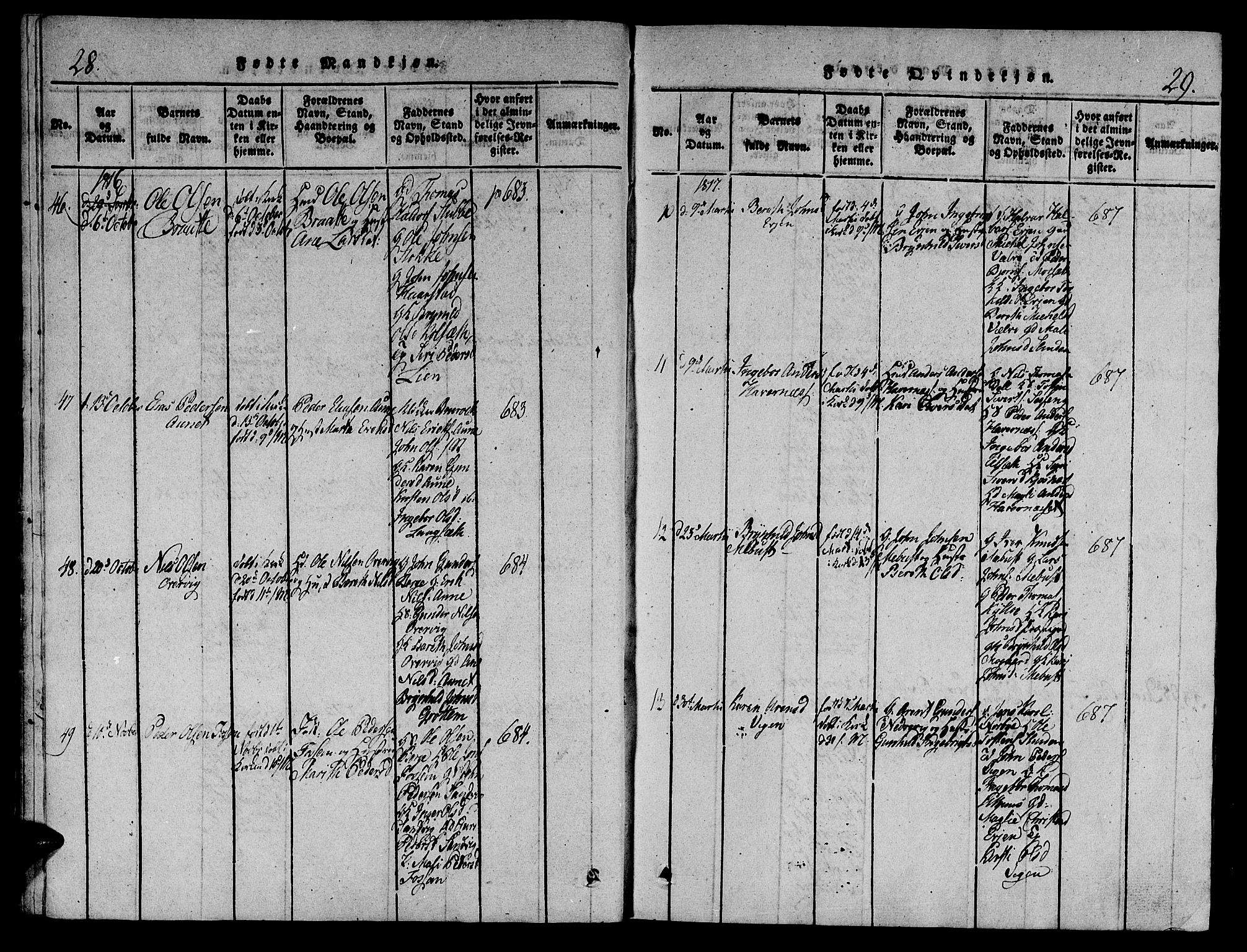 Ministerialprotokoller, klokkerbøker og fødselsregistre - Sør-Trøndelag, SAT/A-1456/695/L1141: Ministerialbok nr. 695A04 /1, 1816-1824, s. 28-29