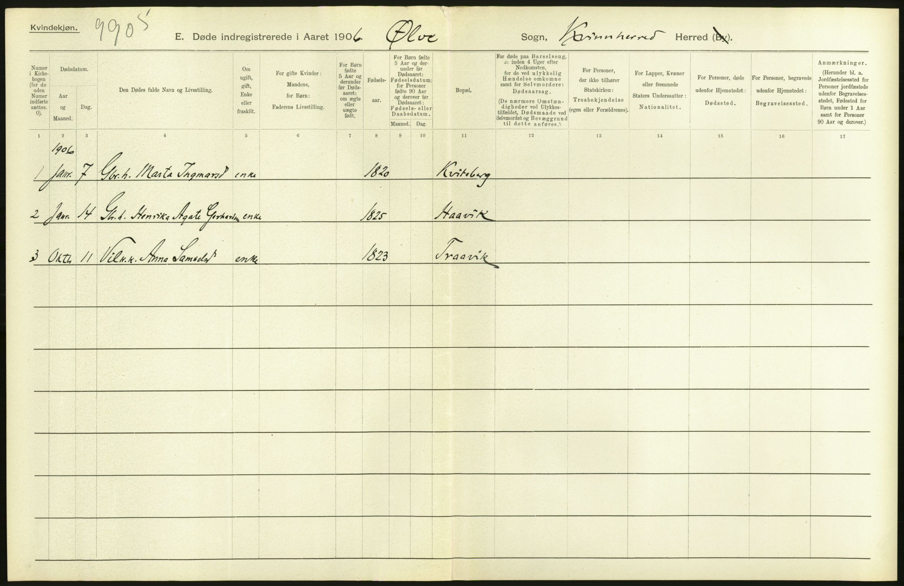 Statistisk sentralbyrå, Sosiodemografiske emner, Befolkning, AV/RA-S-2228/D/Df/Dfa/Dfad/L0030: S. Bergenhus amt: Døde. Bygder., 1906, s. 172
