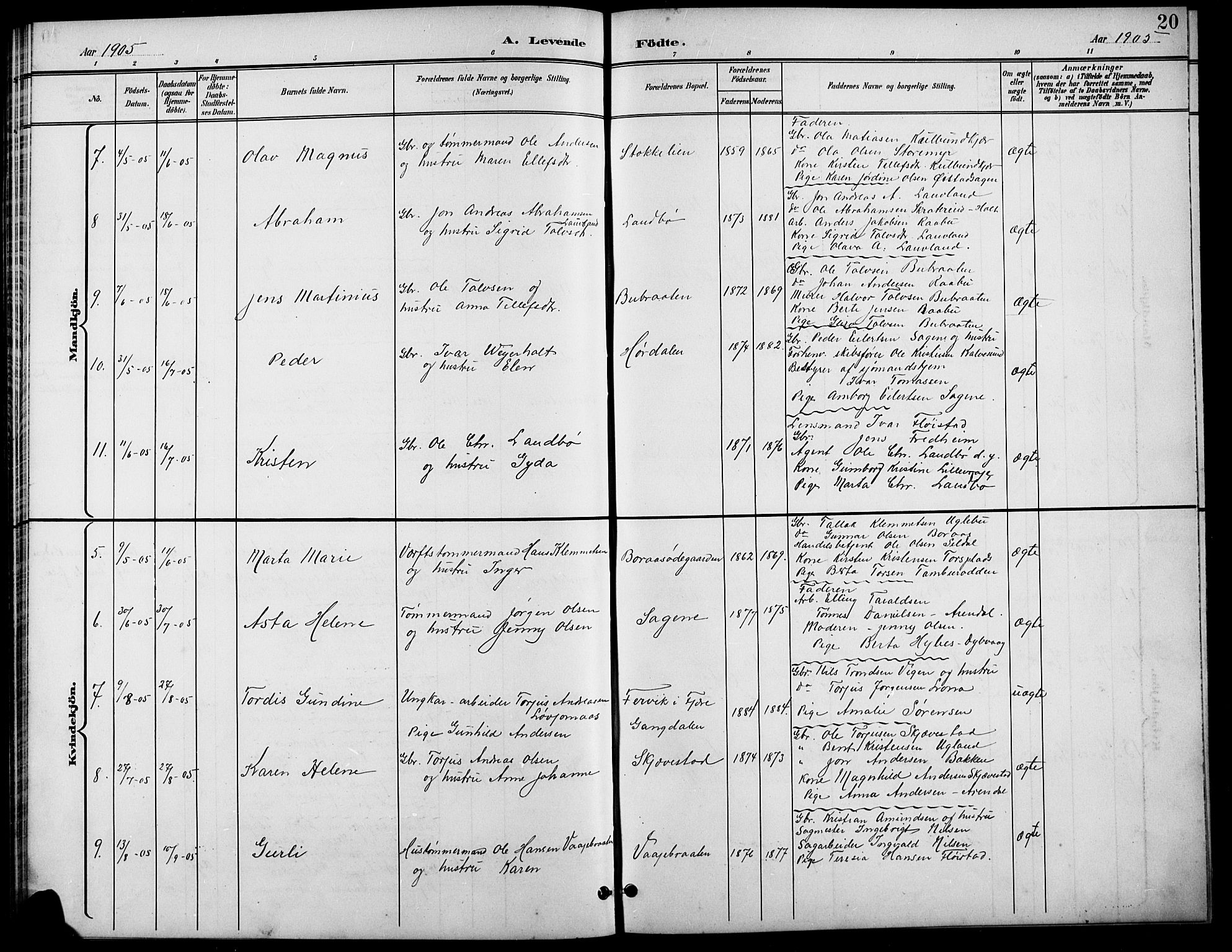 Austre Moland sokneprestkontor, AV/SAK-1111-0001/F/Fb/Fba/L0004: Klokkerbok nr. B 4a, 1897-1913, s. 20