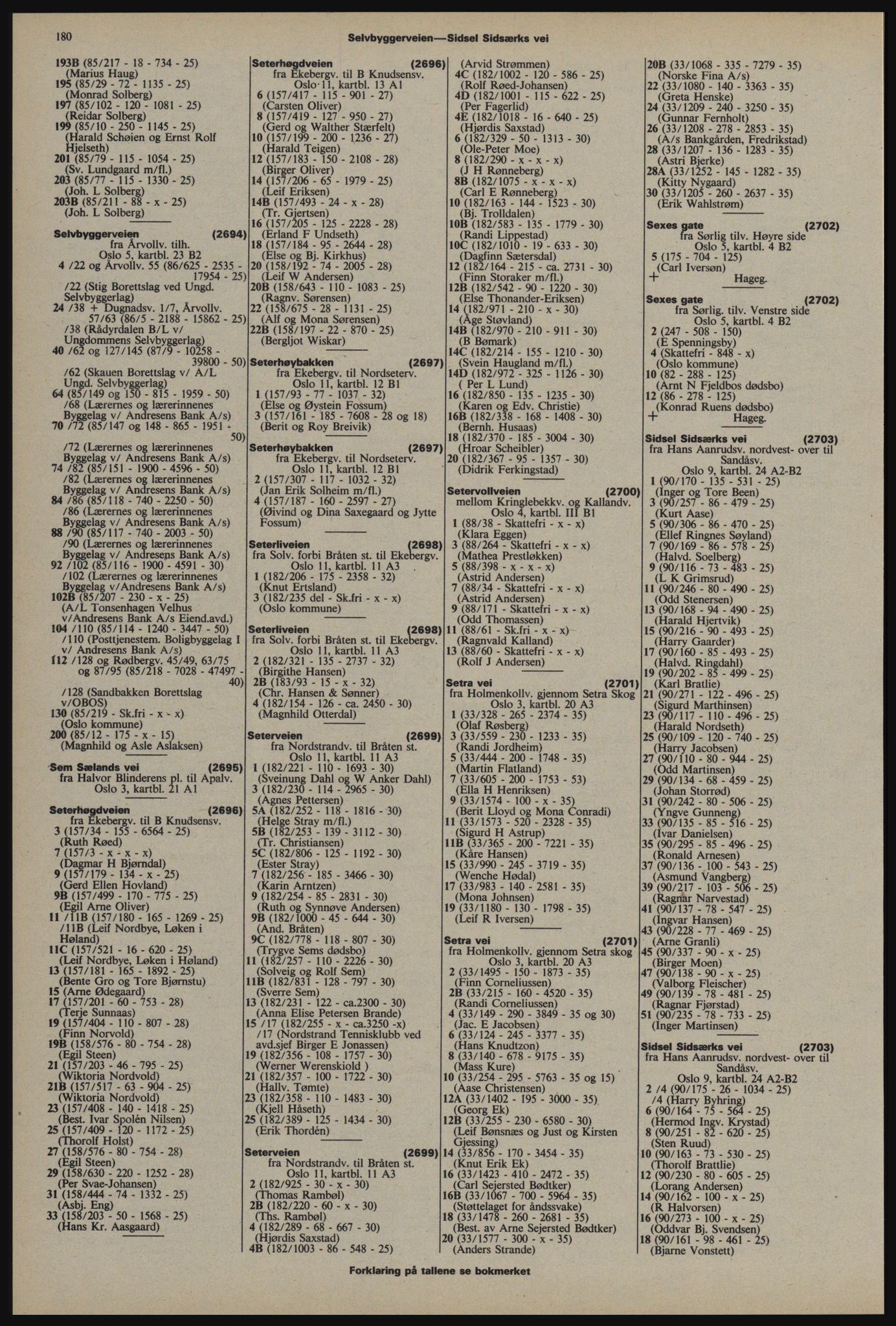 Kristiania/Oslo adressebok, PUBL/-, 1976-1977, s. 180