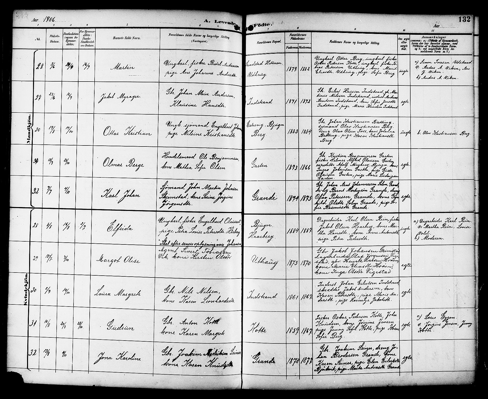 Ministerialprotokoller, klokkerbøker og fødselsregistre - Sør-Trøndelag, SAT/A-1456/659/L0746: Klokkerbok nr. 659C03, 1893-1912, s. 132