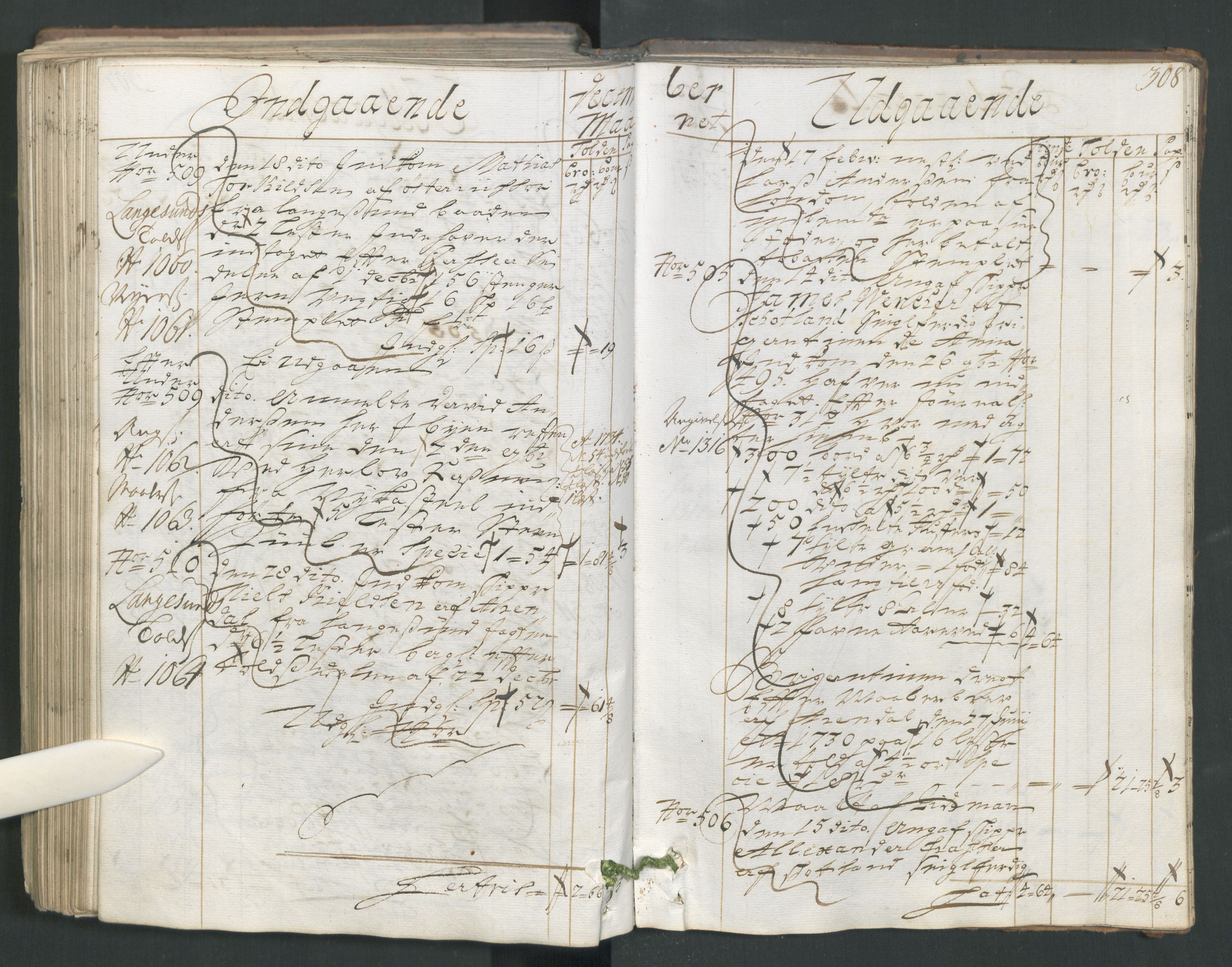 Generaltollkammeret, tollregnskaper, AV/RA-EA-5490/R15/L0013/0001: Tollregnskaper Arendal / Hovedtollbok, 1733, s. 307b-308a