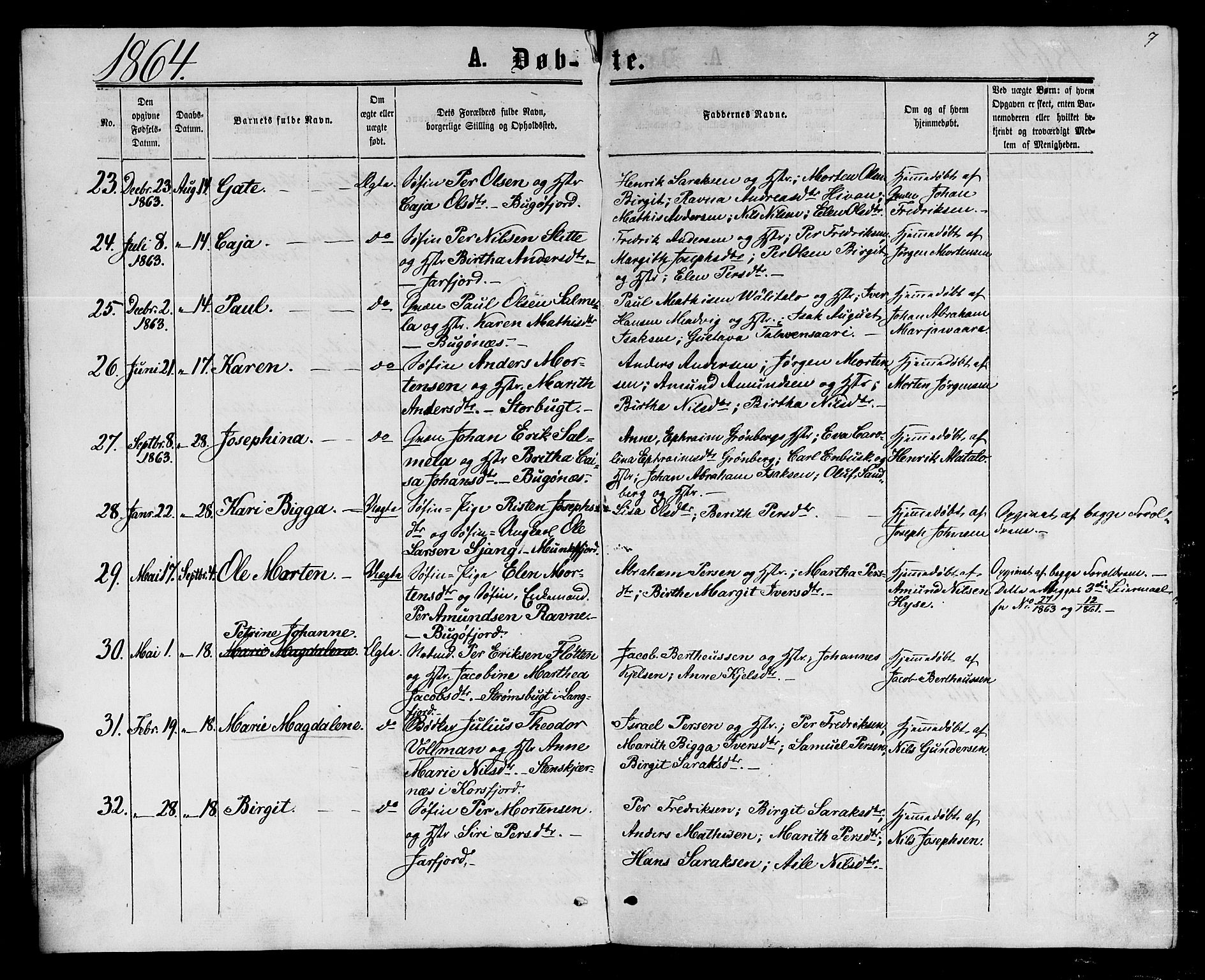 Sør-Varanger sokneprestkontor, AV/SATØ-S-1331/H/Hb/L0001klokker: Klokkerbok nr. 1, 1863-1872, s. 7