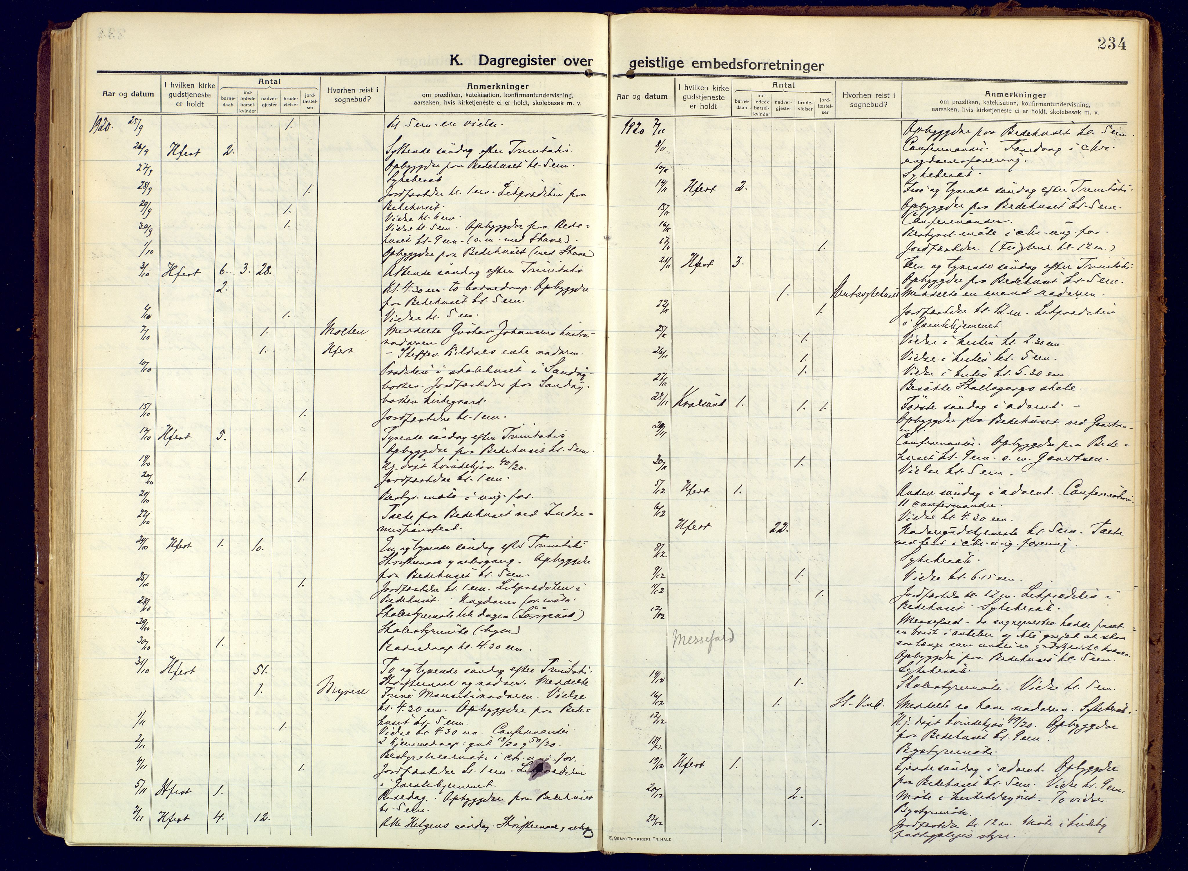Hammerfest sokneprestkontor, AV/SATØ-S-1347/H/Ha/L0015.kirke: Ministerialbok nr. 15, 1916-1923, s. 234