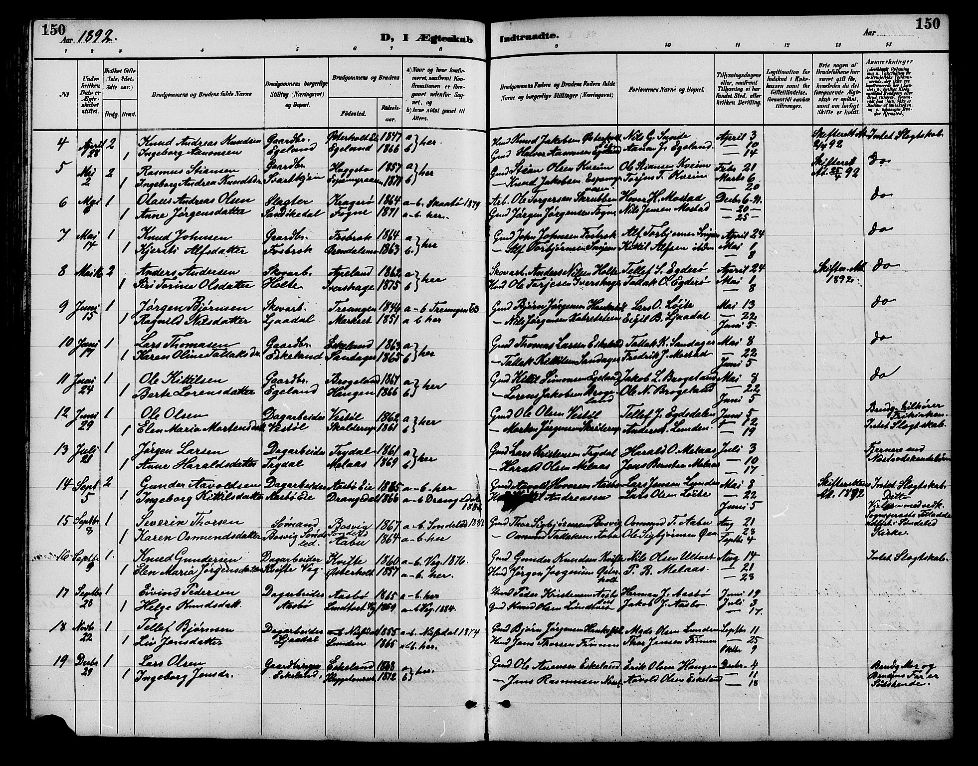 Gjerstad sokneprestkontor, SAK/1111-0014/F/Fb/Fba/L0007: Klokkerbok nr. B 7, 1891-1908, s. 150