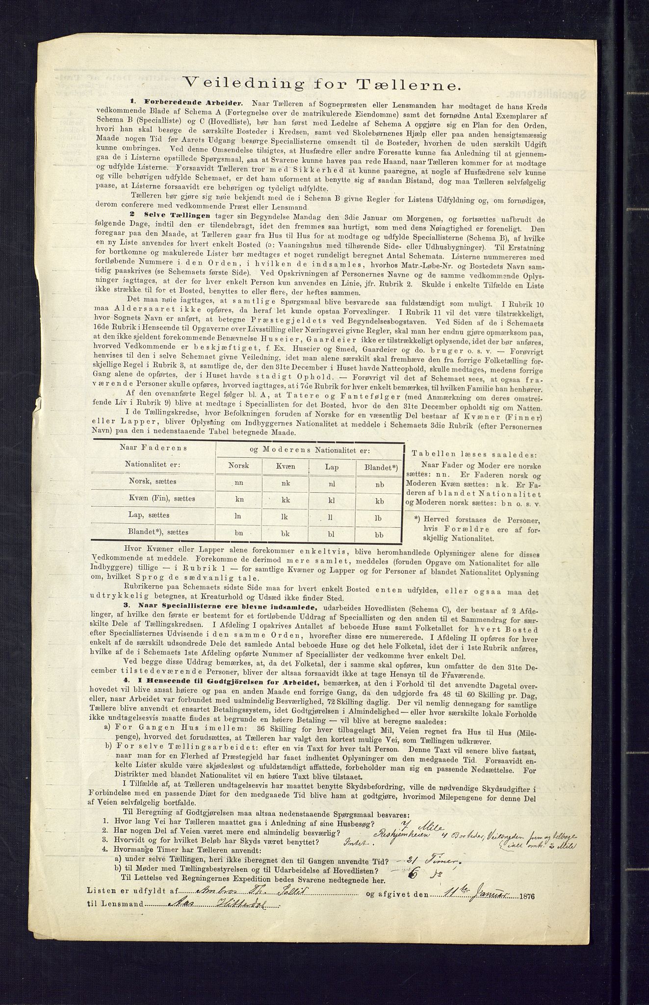 SAKO, Folketelling 1875 for 0823P Heddal prestegjeld, 1875, s. 4