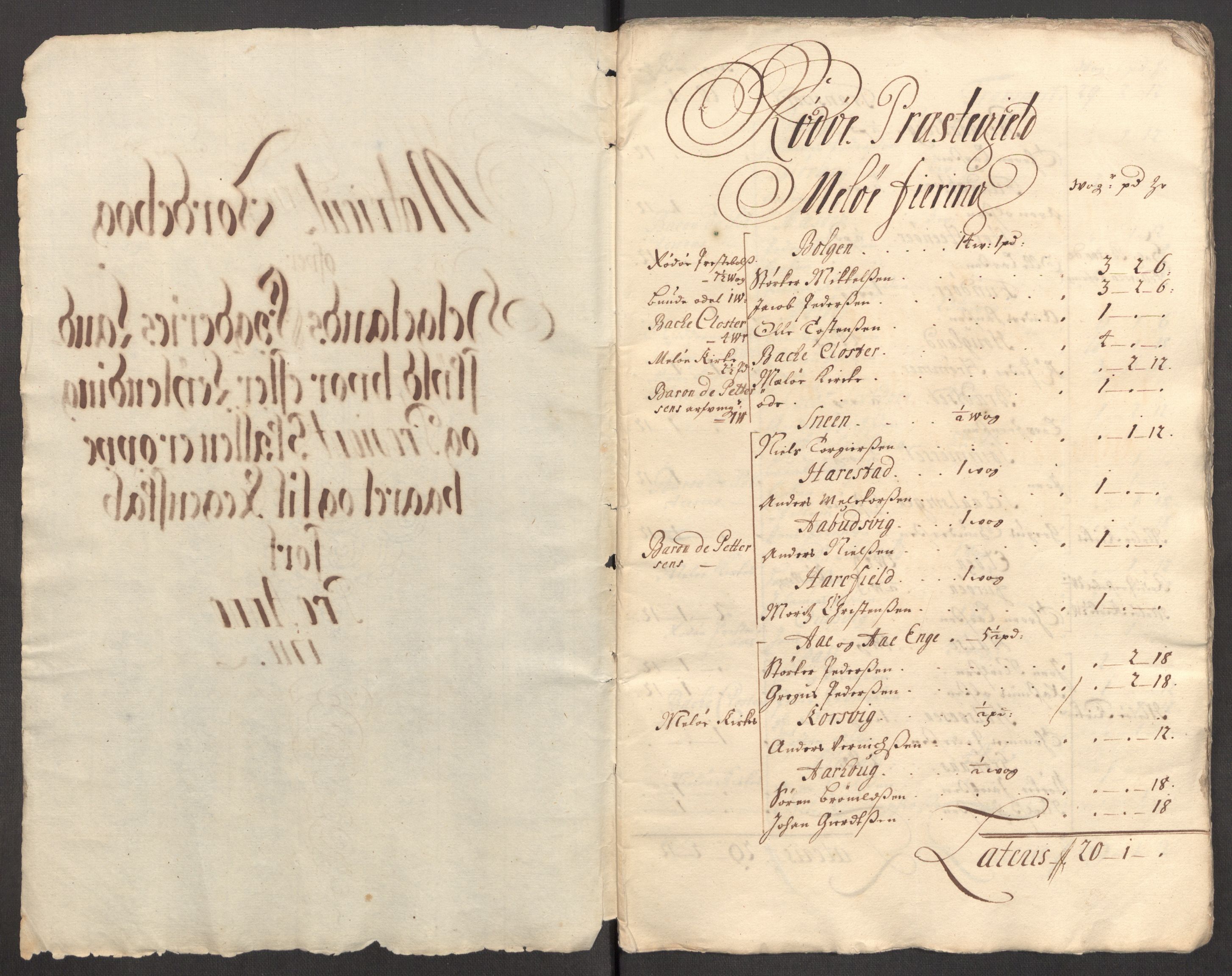 Rentekammeret inntil 1814, Reviderte regnskaper, Fogderegnskap, RA/EA-4092/R65/L4511: Fogderegnskap Helgeland, 1710-1711, s. 252