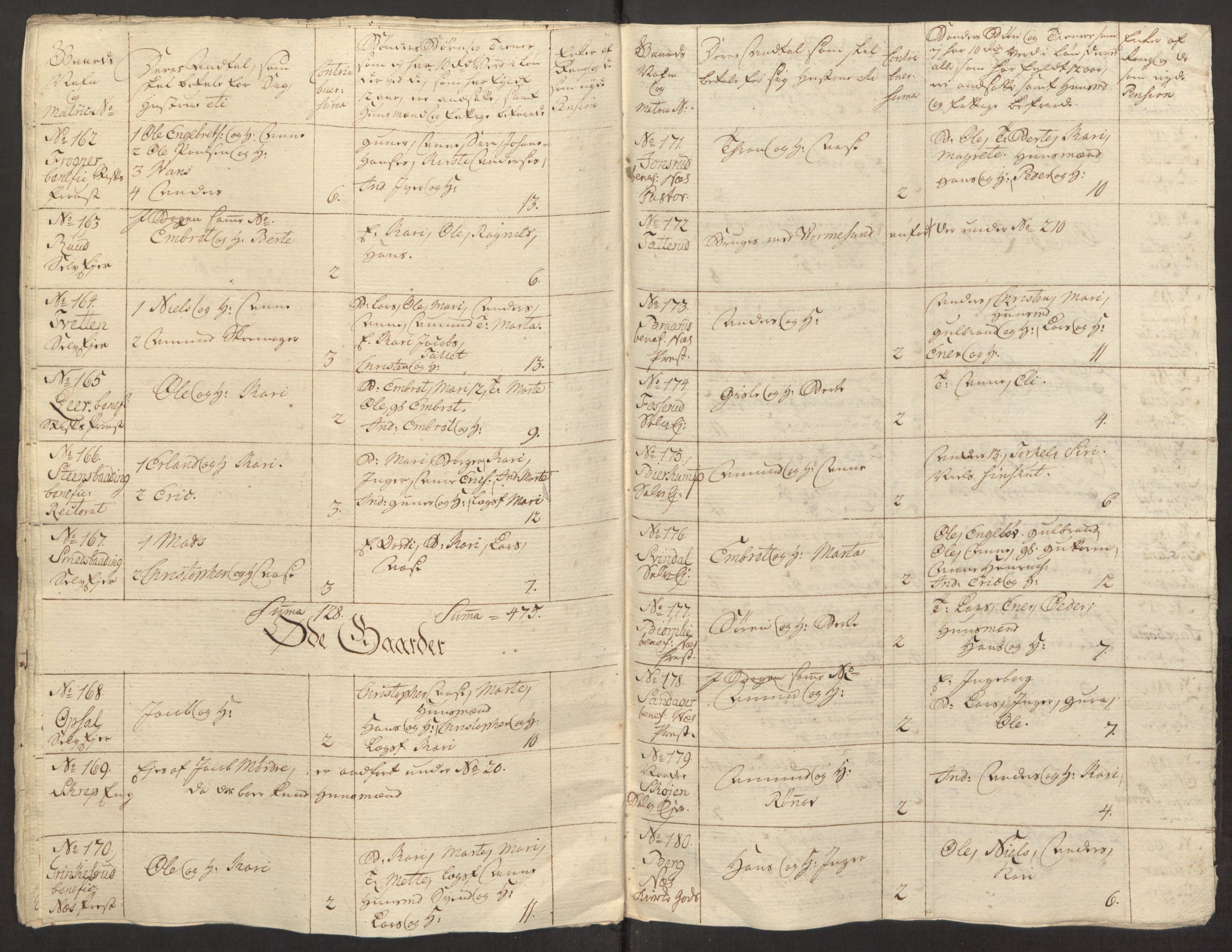 Rentekammeret inntil 1814, Reviderte regnskaper, Fogderegnskap, AV/RA-EA-4092/R12/L0803: Ekstraskatten Øvre Romerike, 1763-1764, s. 319