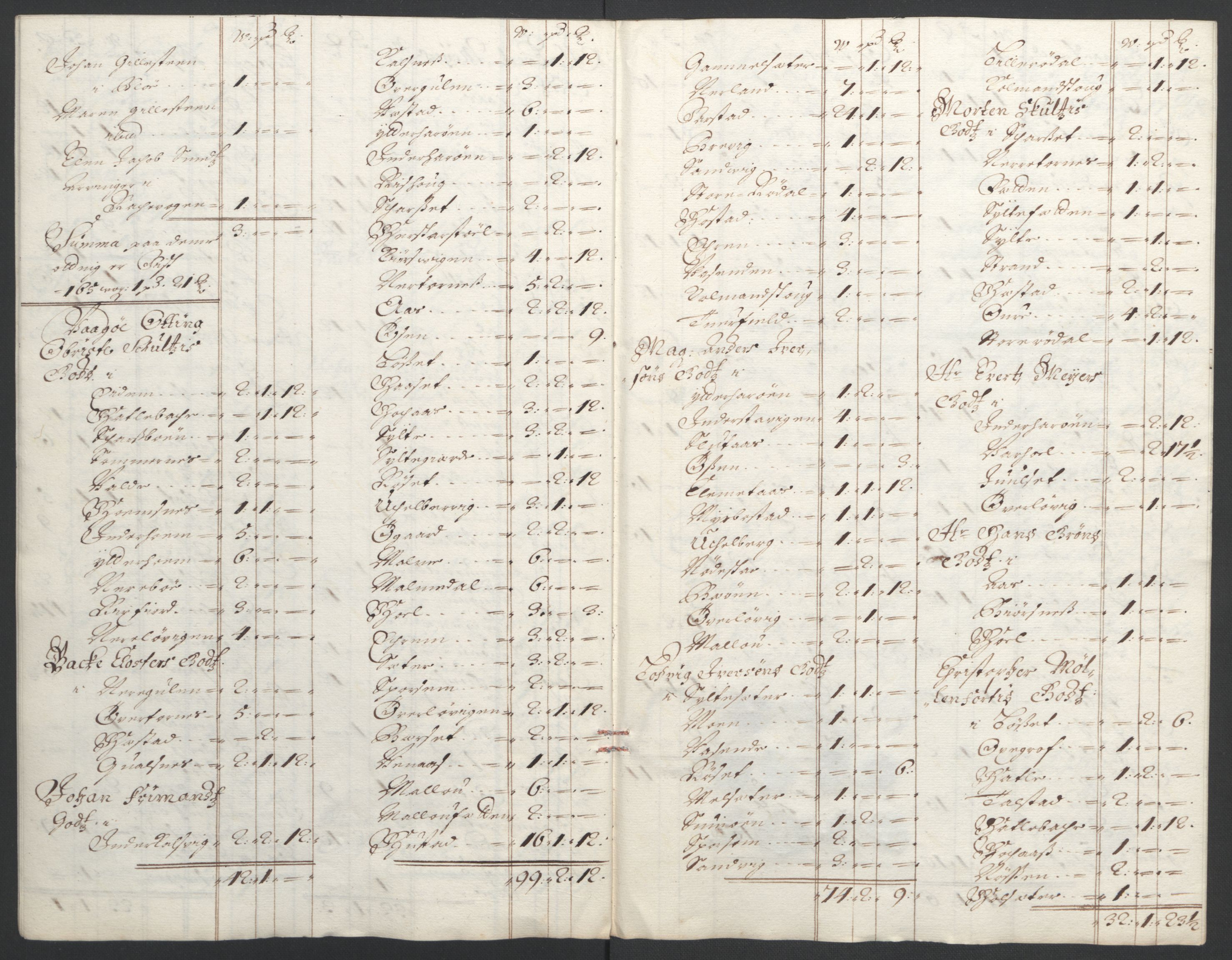 Rentekammeret inntil 1814, Reviderte regnskaper, Fogderegnskap, RA/EA-4092/R55/L3652: Fogderegnskap Romsdal, 1695-1696, s. 85