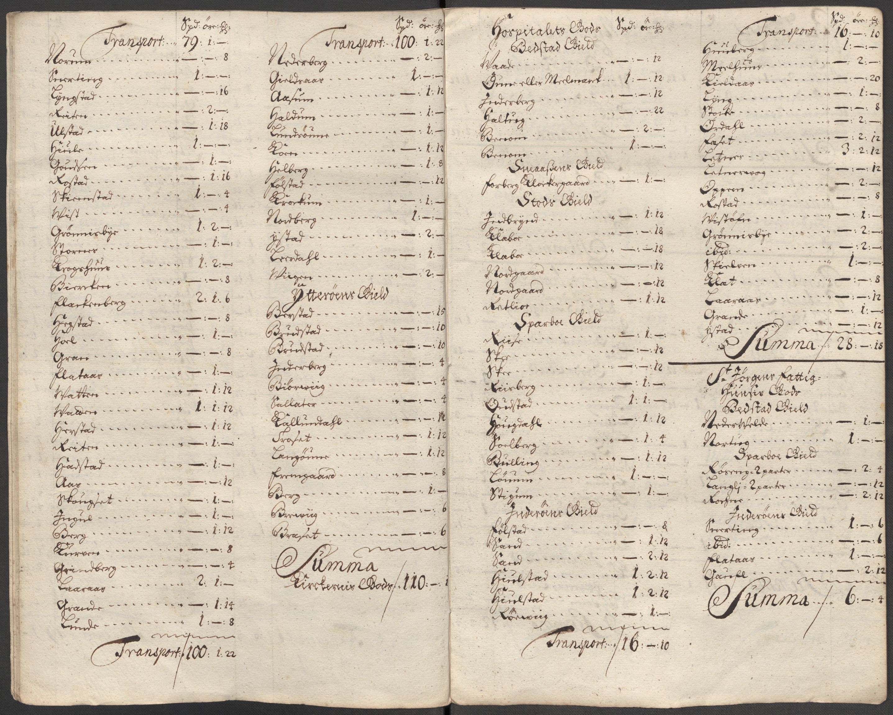 Rentekammeret inntil 1814, Reviderte regnskaper, Fogderegnskap, RA/EA-4092/R63/L4324: Fogderegnskap Inderøy, 1716, s. 258