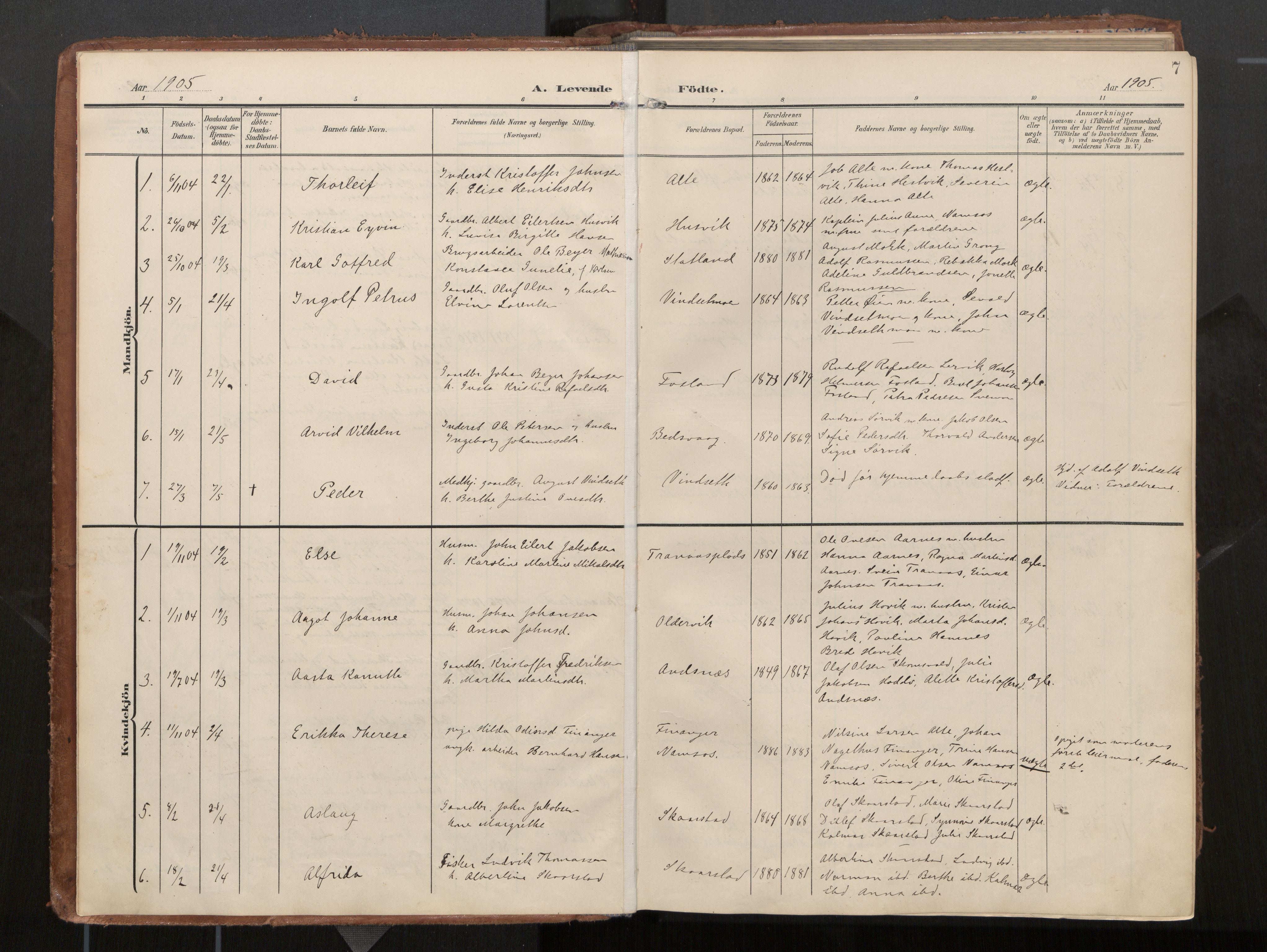 Ministerialprotokoller, klokkerbøker og fødselsregistre - Nord-Trøndelag, AV/SAT-A-1458/774/L0629: Ministerialbok, 1904-1926, s. 7