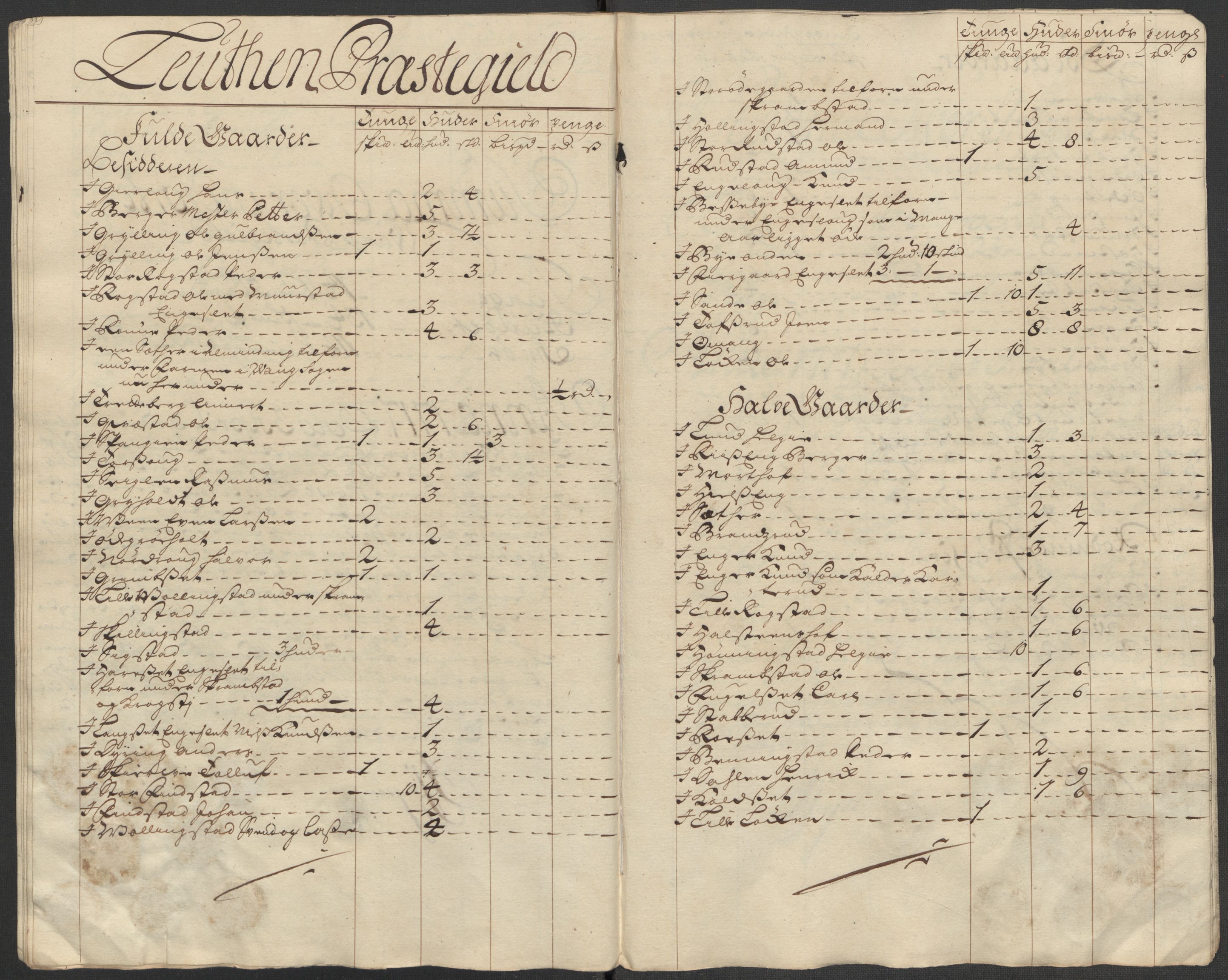 Rentekammeret inntil 1814, Reviderte regnskaper, Fogderegnskap, AV/RA-EA-4092/R16/L1056: Fogderegnskap Hedmark, 1717, s. 374
