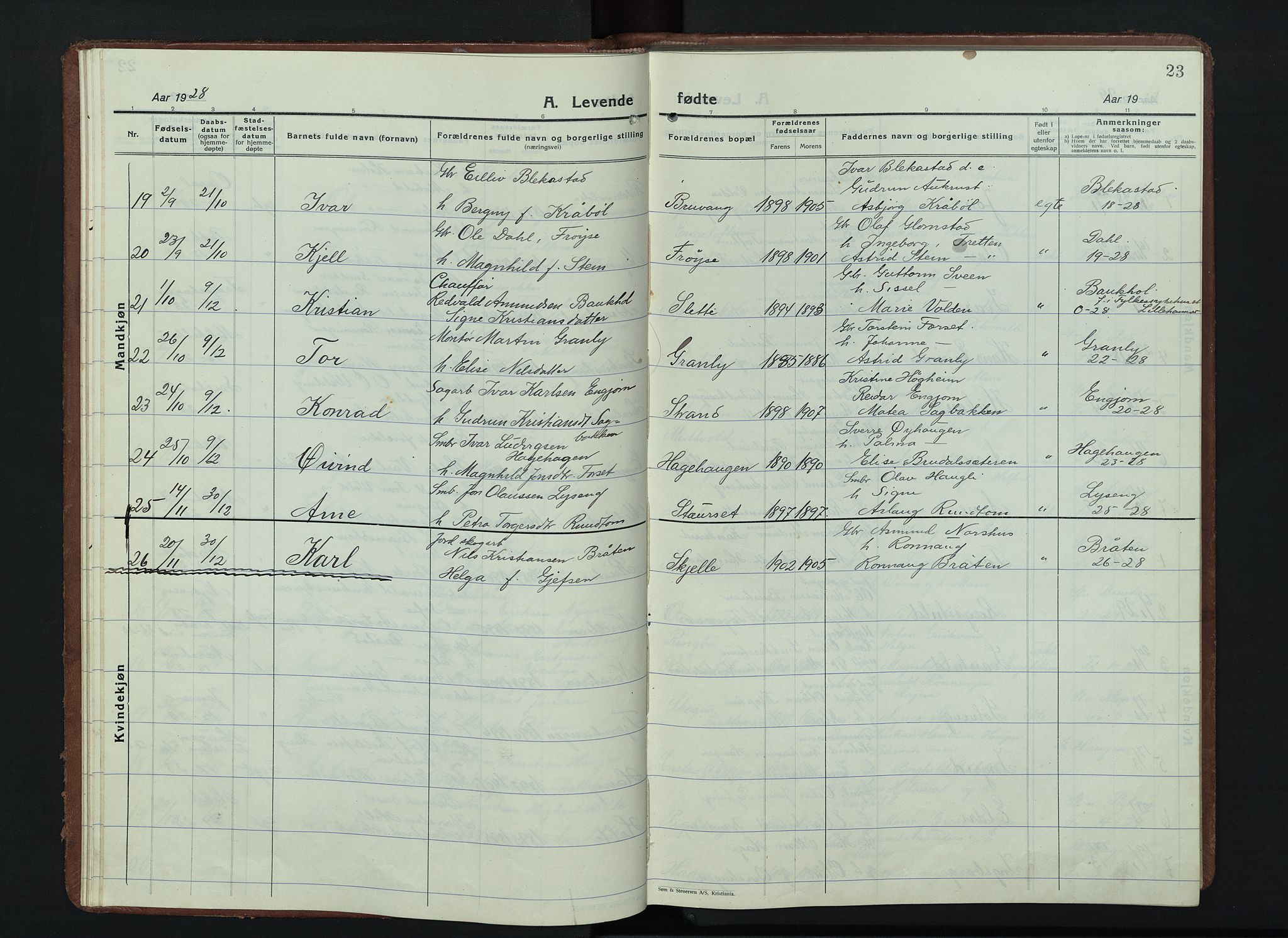 Østre Gausdal prestekontor, AV/SAH-PREST-092/H/Ha/Hab/L0006: Klokkerbok nr. 6, 1922-1945, s. 23