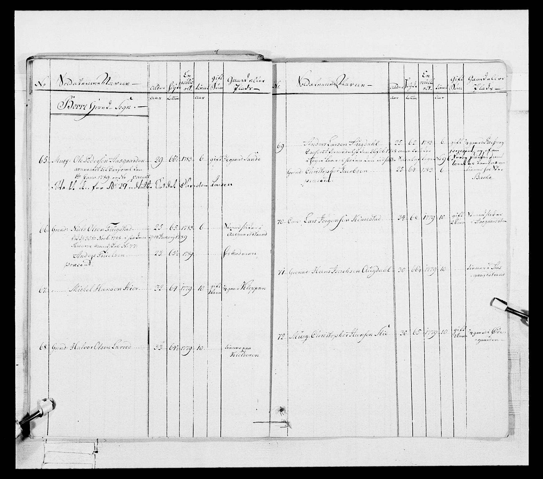 Generalitets- og kommissariatskollegiet, Det kongelige norske kommissariatskollegium, AV/RA-EA-5420/E/Eh/L0056: 2. Smålenske nasjonale infanteriregiment, 1789, s. 338