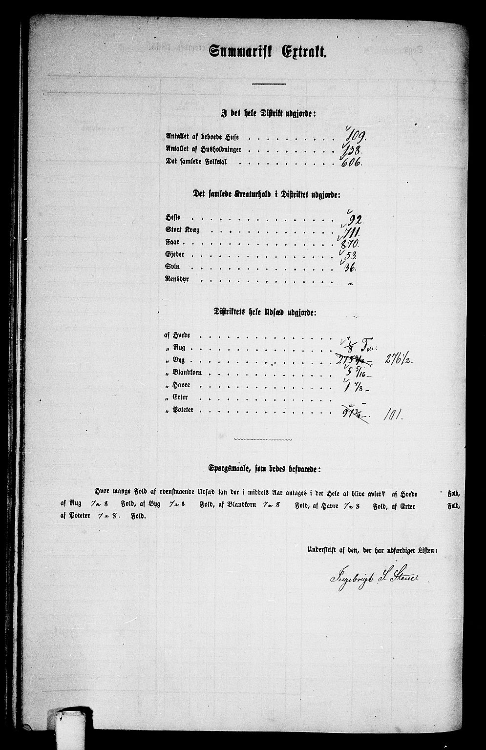 RA, Folketelling 1865 for 1634P Oppdal prestegjeld, 1865, s. 148