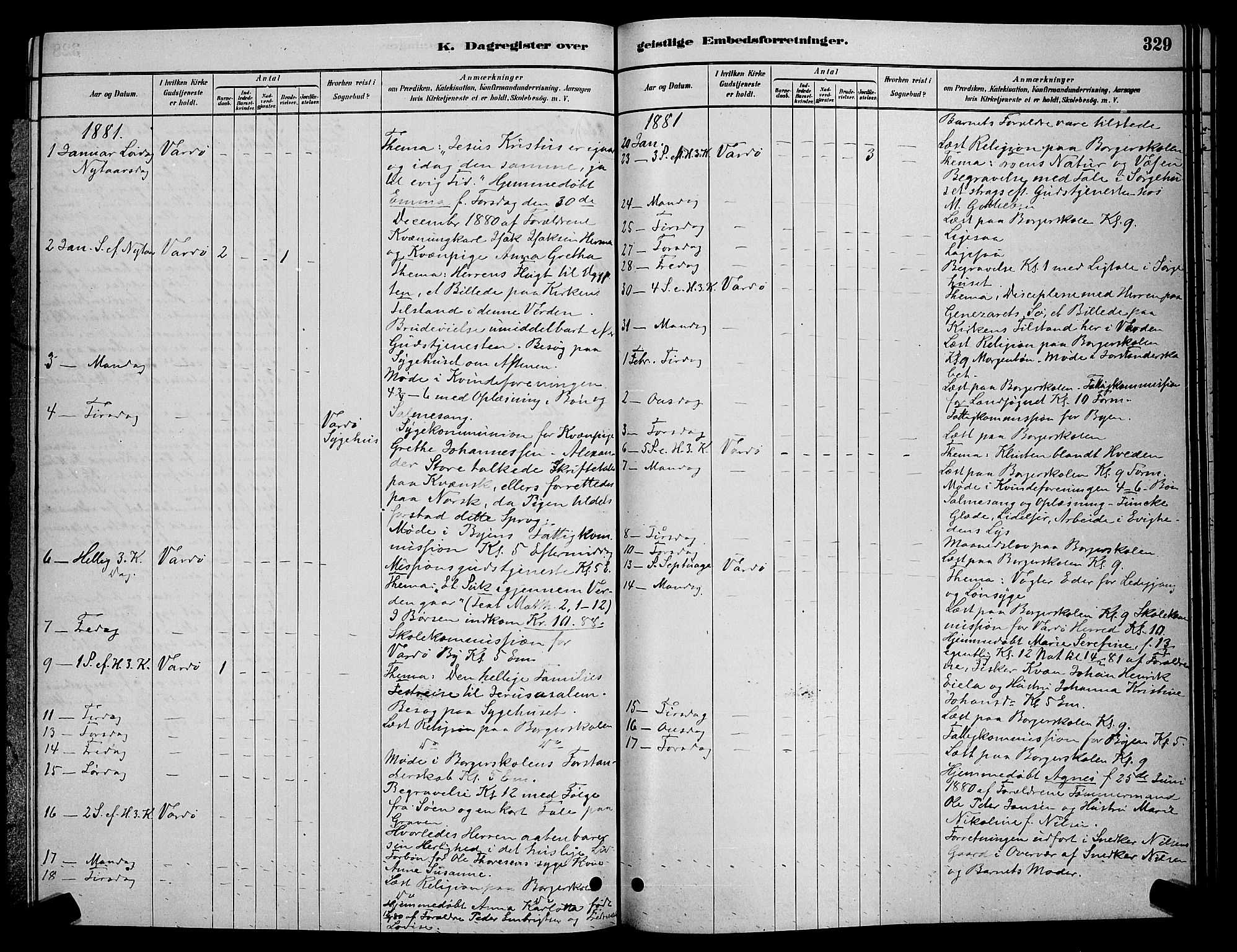 Vardø sokneprestkontor, AV/SATØ-S-1332/H/Hb/L0004klokker: Klokkerbok nr. 4, 1879-1887, s. 329