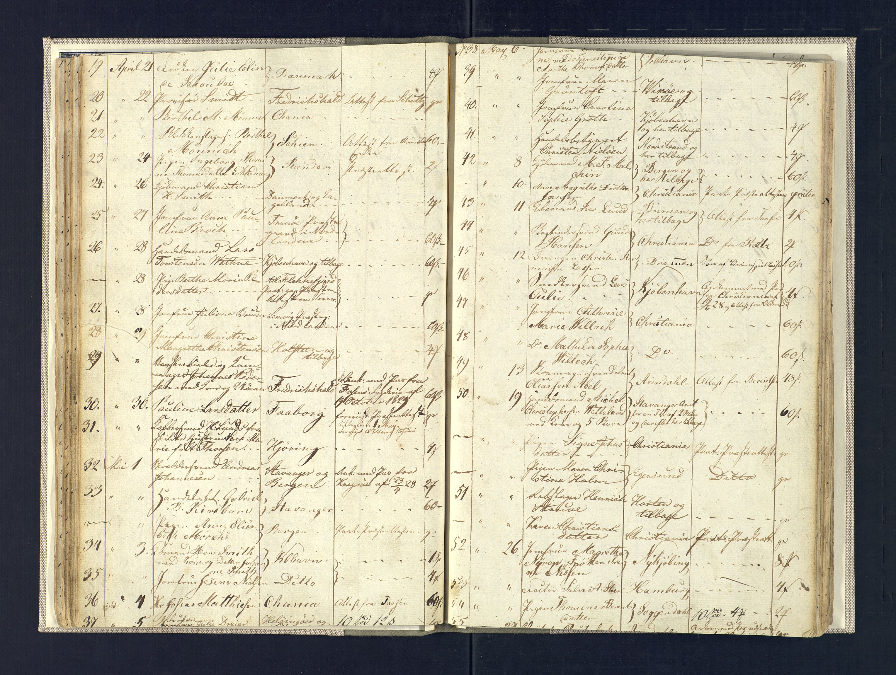 Kristiansand politikammer, AV/SAK-1243-0004/K/Ka/L0224F: Reisepassprotokoll utstedte reisepass, 1820-1837, s. 32