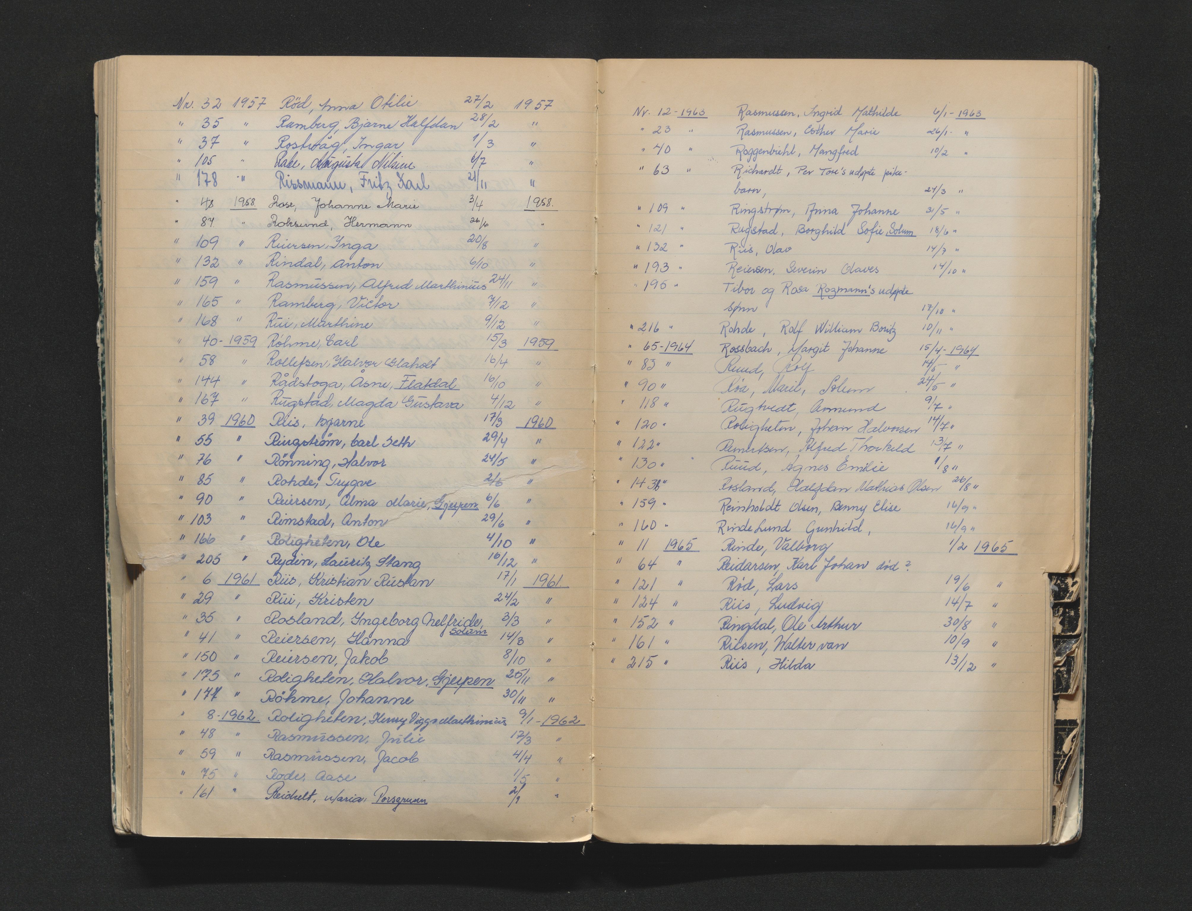 Skien sorenskriveri, AV/SAKO-A-225/H/Ha/Hab/L0001: Dødsfallsregister, 1939-1965