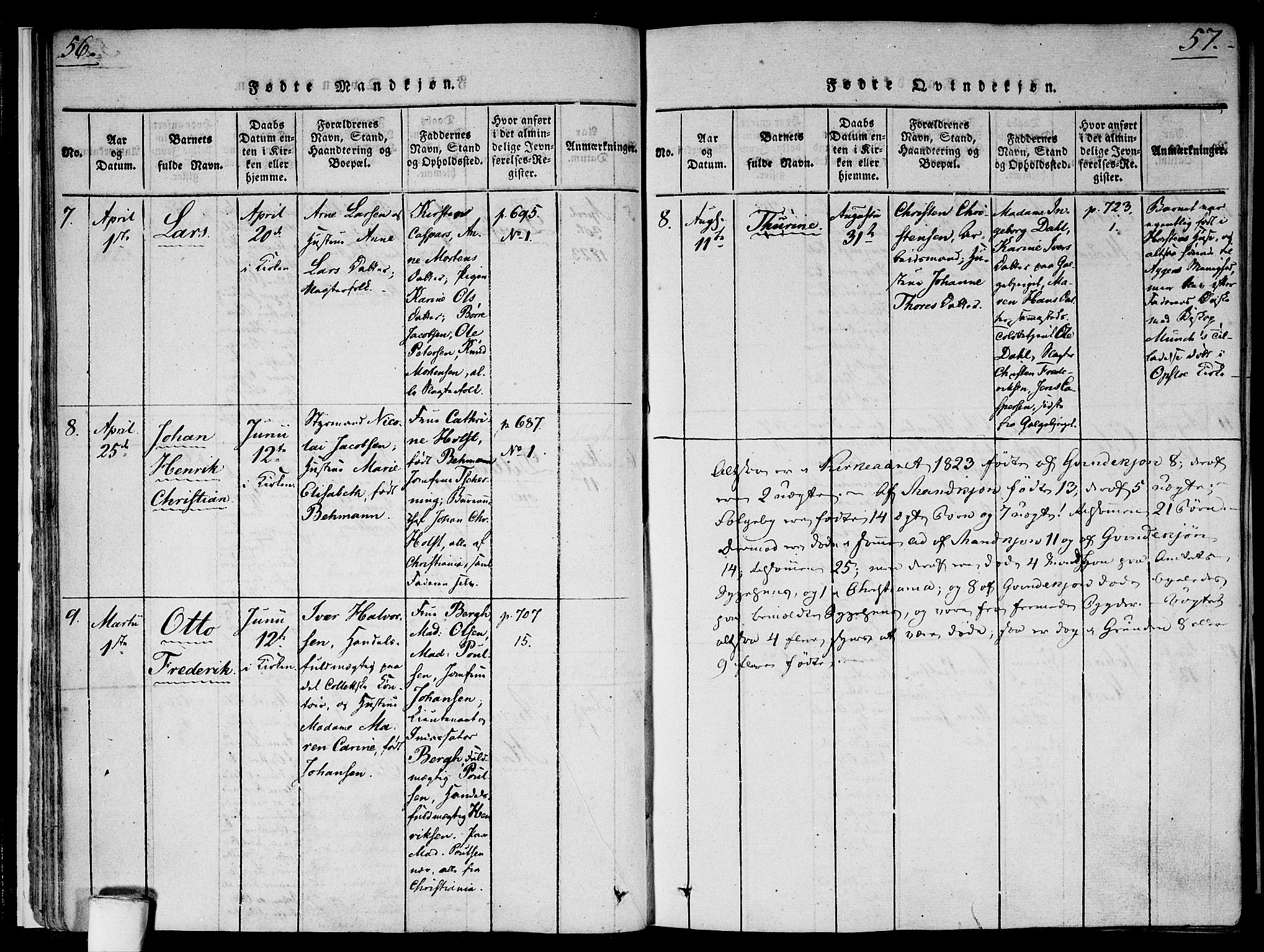 Gamlebyen prestekontor Kirkebøker, AV/SAO-A-10884/F/Fa/L0002: Ministerialbok nr. 2, 1817-1829, s. 56-57