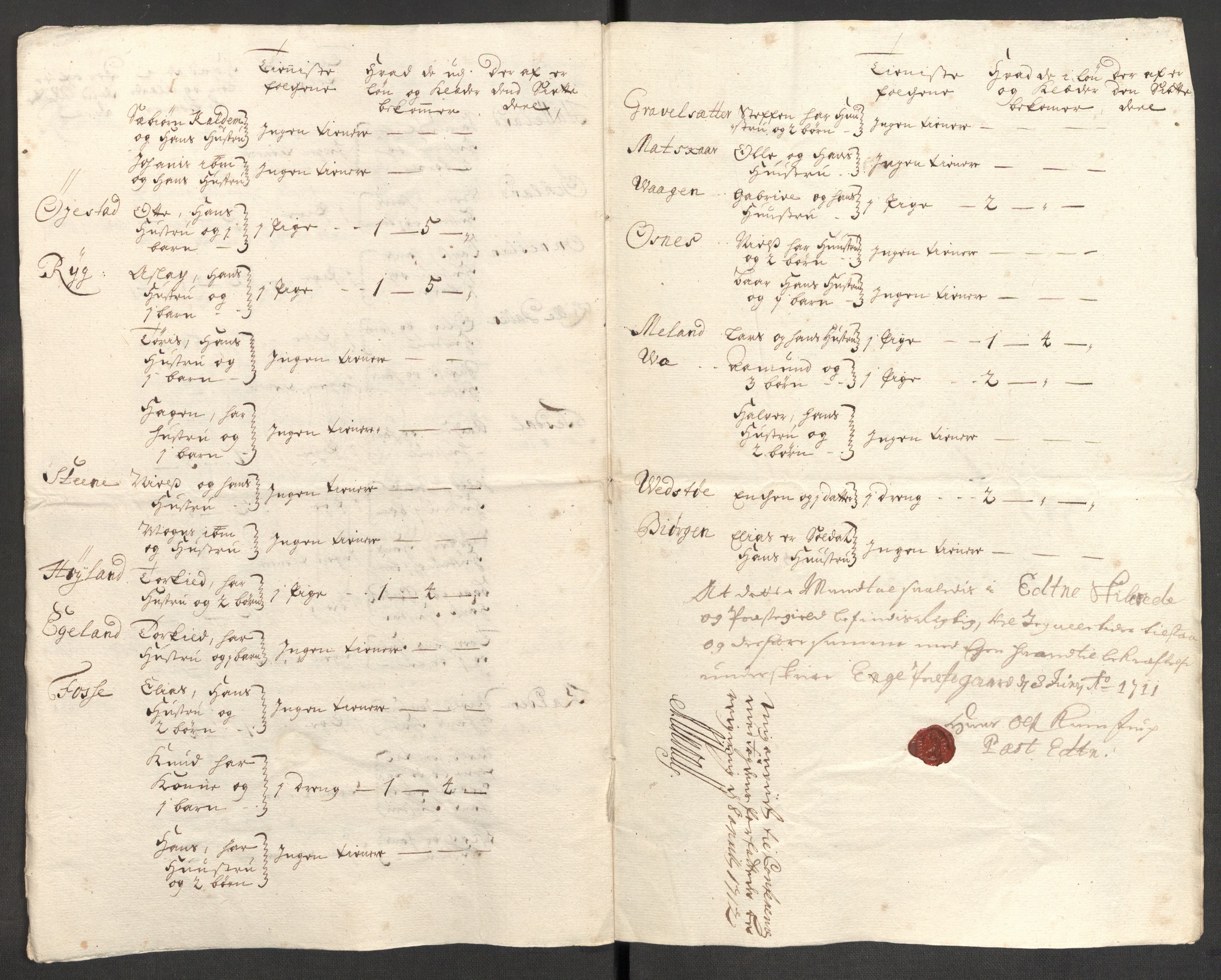 Rentekammeret inntil 1814, Reviderte regnskaper, Fogderegnskap, RA/EA-4092/R48/L2987: Fogderegnskap Sunnhordland og Hardanger, 1711, s. 600