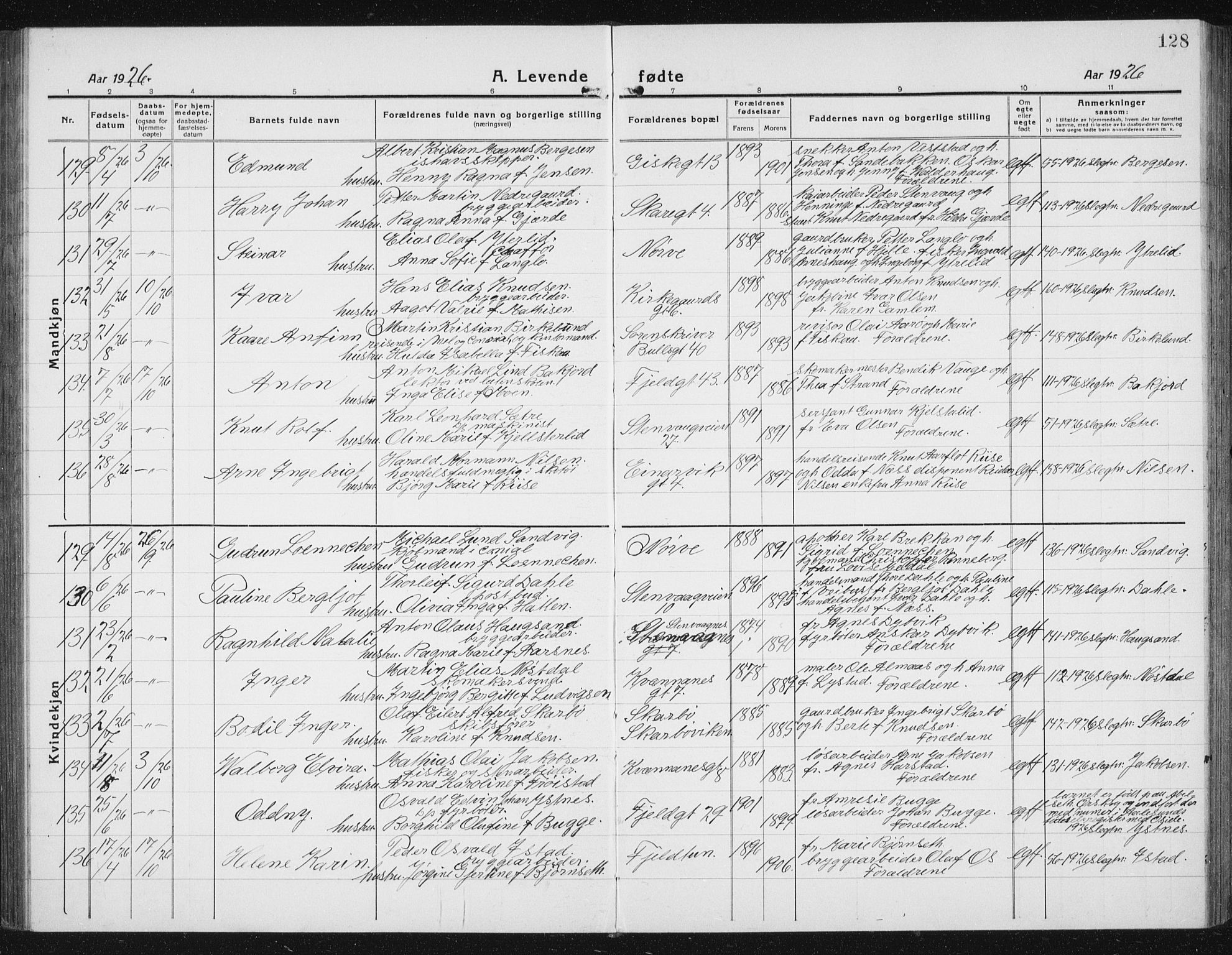 Ministerialprotokoller, klokkerbøker og fødselsregistre - Møre og Romsdal, AV/SAT-A-1454/529/L0475: Klokkerbok nr. 529C12, 1921-1934, s. 128