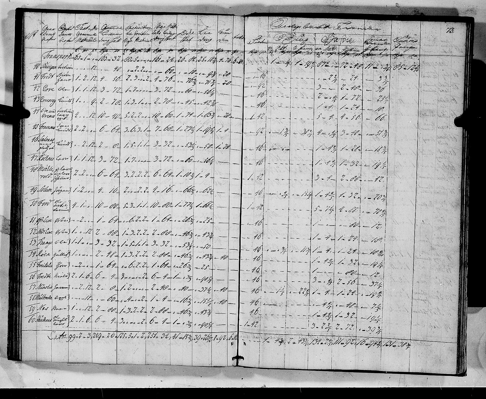 Rentekammeret inntil 1814, Realistisk ordnet avdeling, RA/EA-4070/N/Nb/Nbf/L0135: Sunnhordland matrikkelprotokoll, 1723, s. 74