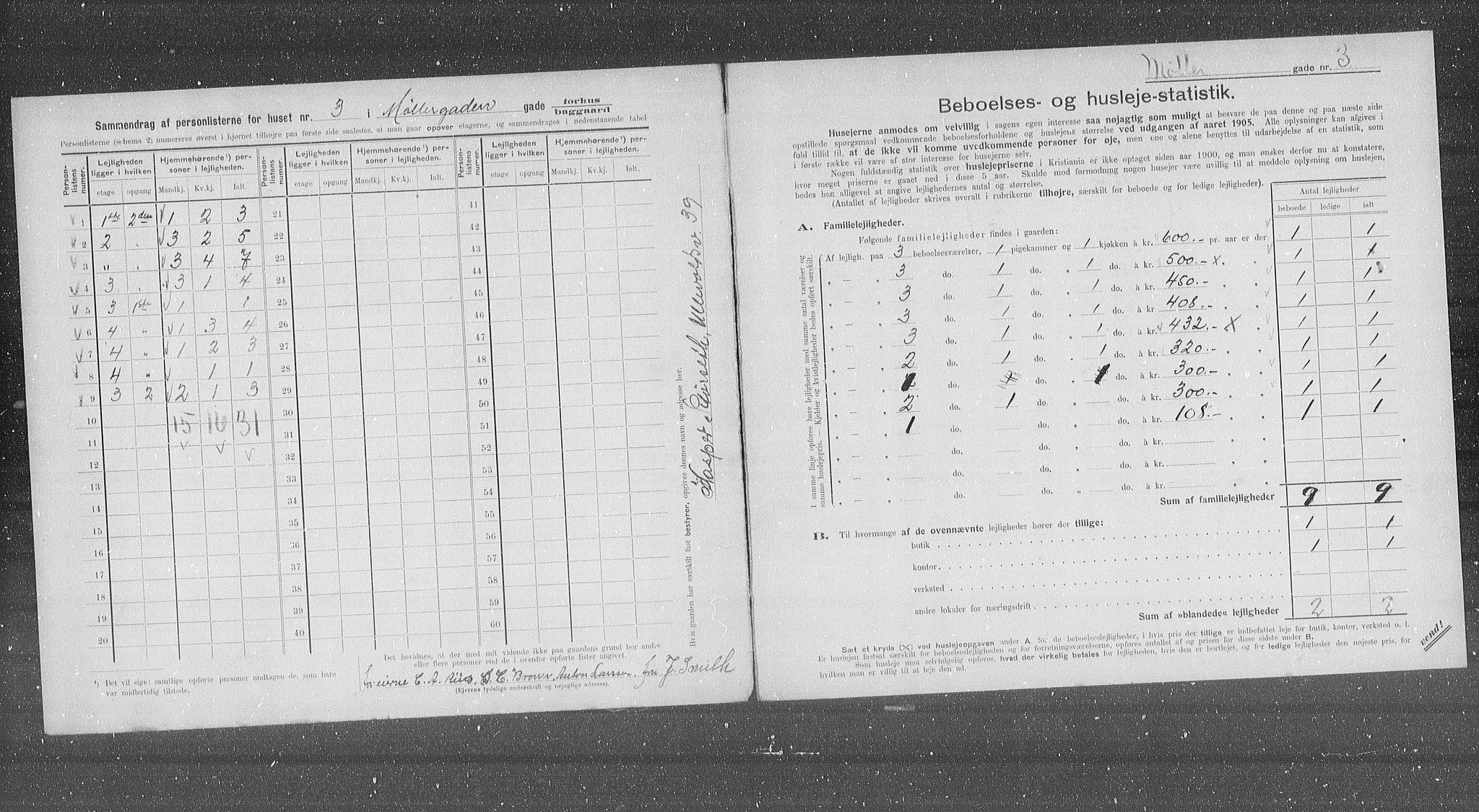 OBA, Kommunal folketelling 31.12.1905 for Kristiania kjøpstad, 1905, s. 35891