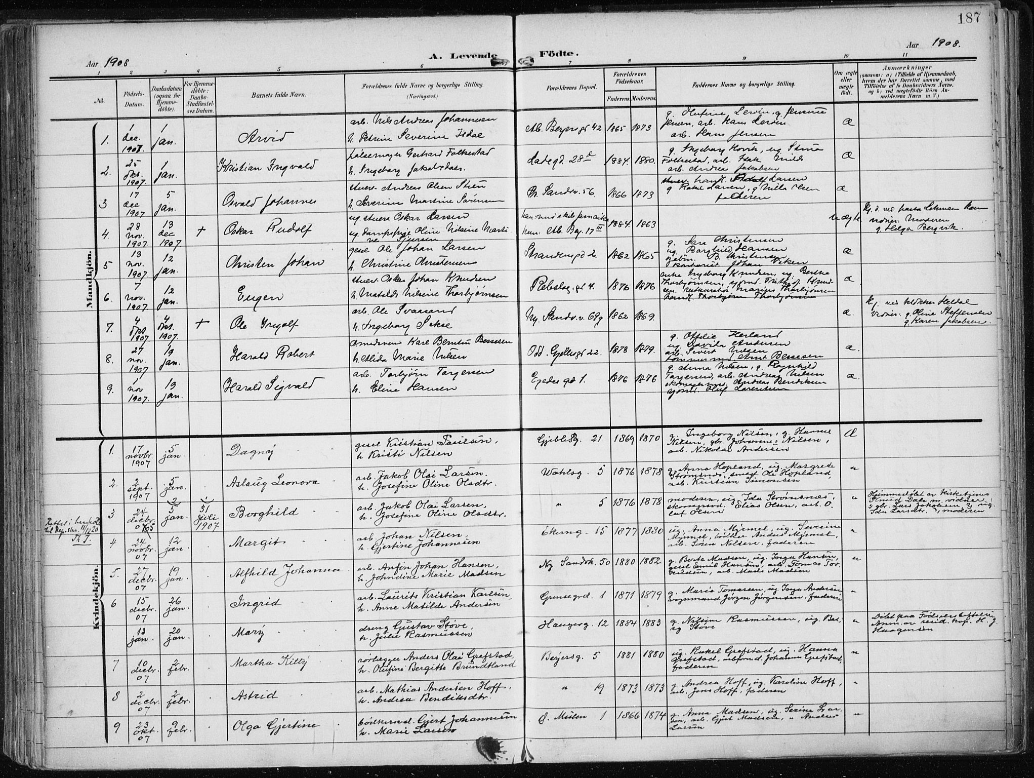 Sandviken Sokneprestembete, AV/SAB-A-77601/H/Ha/L0006: Ministerialbok nr. B 3, 1901-1912, s. 187