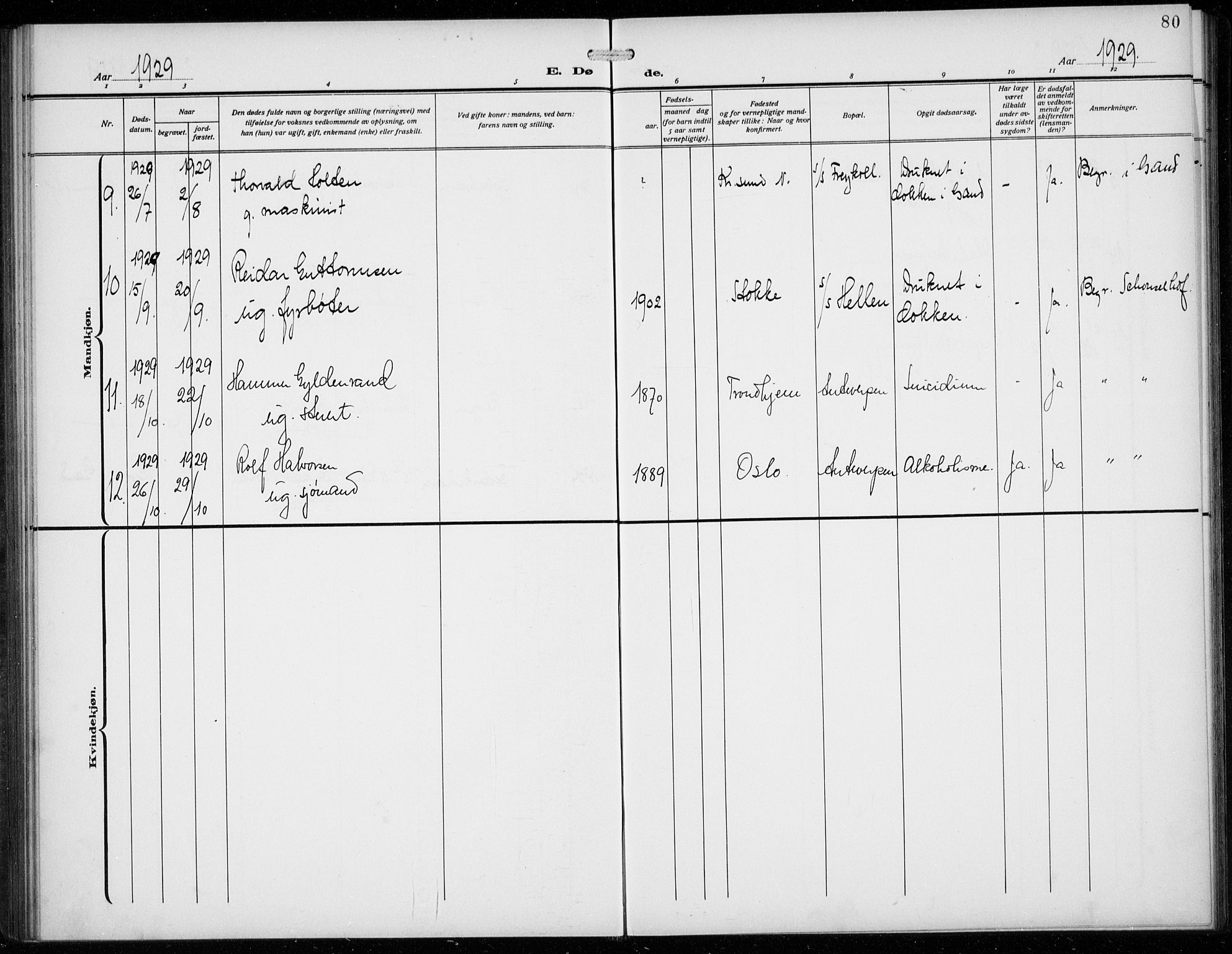 Den norske sjømannsmisjon i utlandet/Antwerpen, SAB/SAB/PA-0105/H/Ha/L0003: Ministerialbok nr. A 3, 1914-1930, s. 80