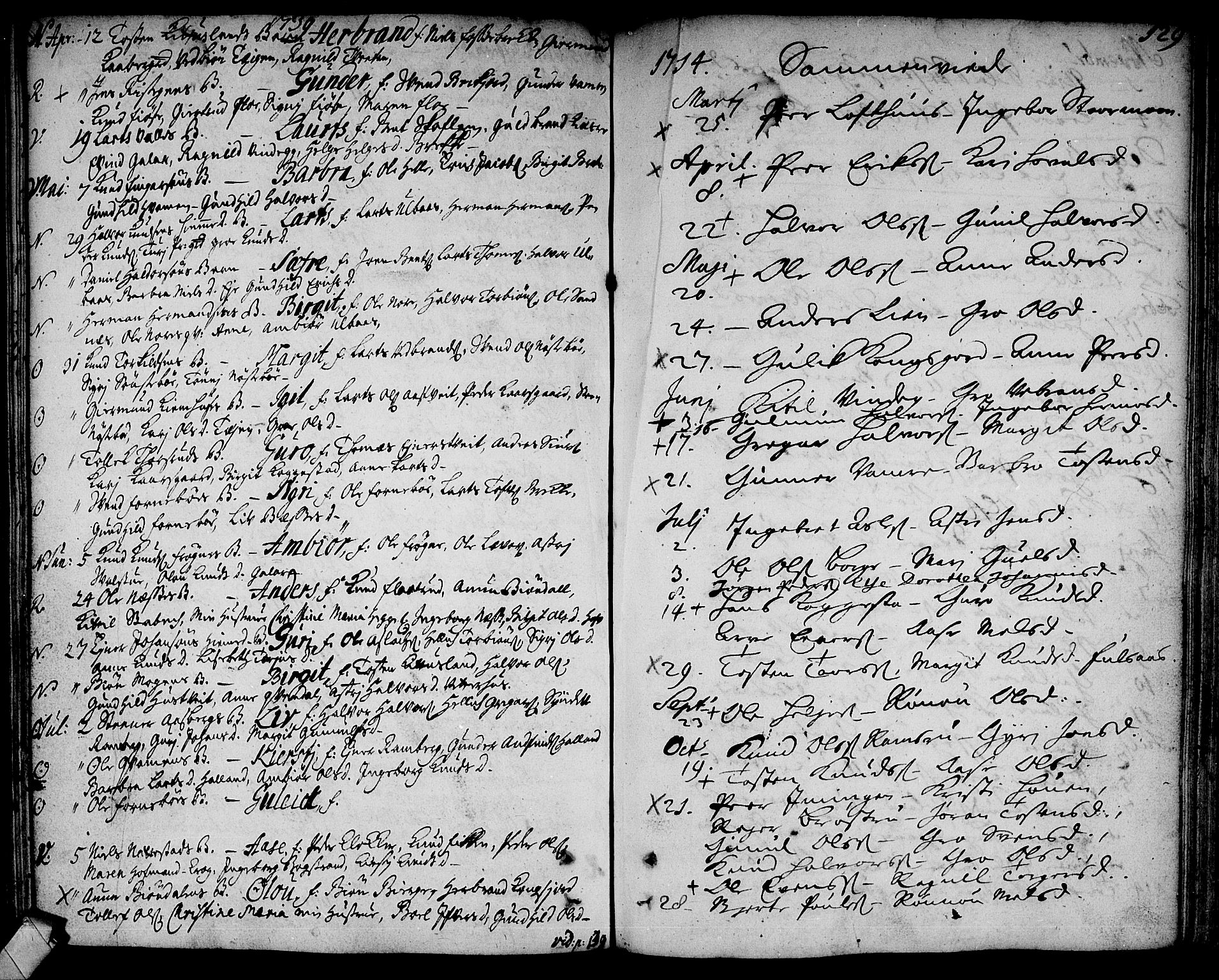 Rollag kirkebøker, AV/SAKO-A-240/F/Fa/L0002: Ministerialbok nr. I 2, 1714-1742, s. 129